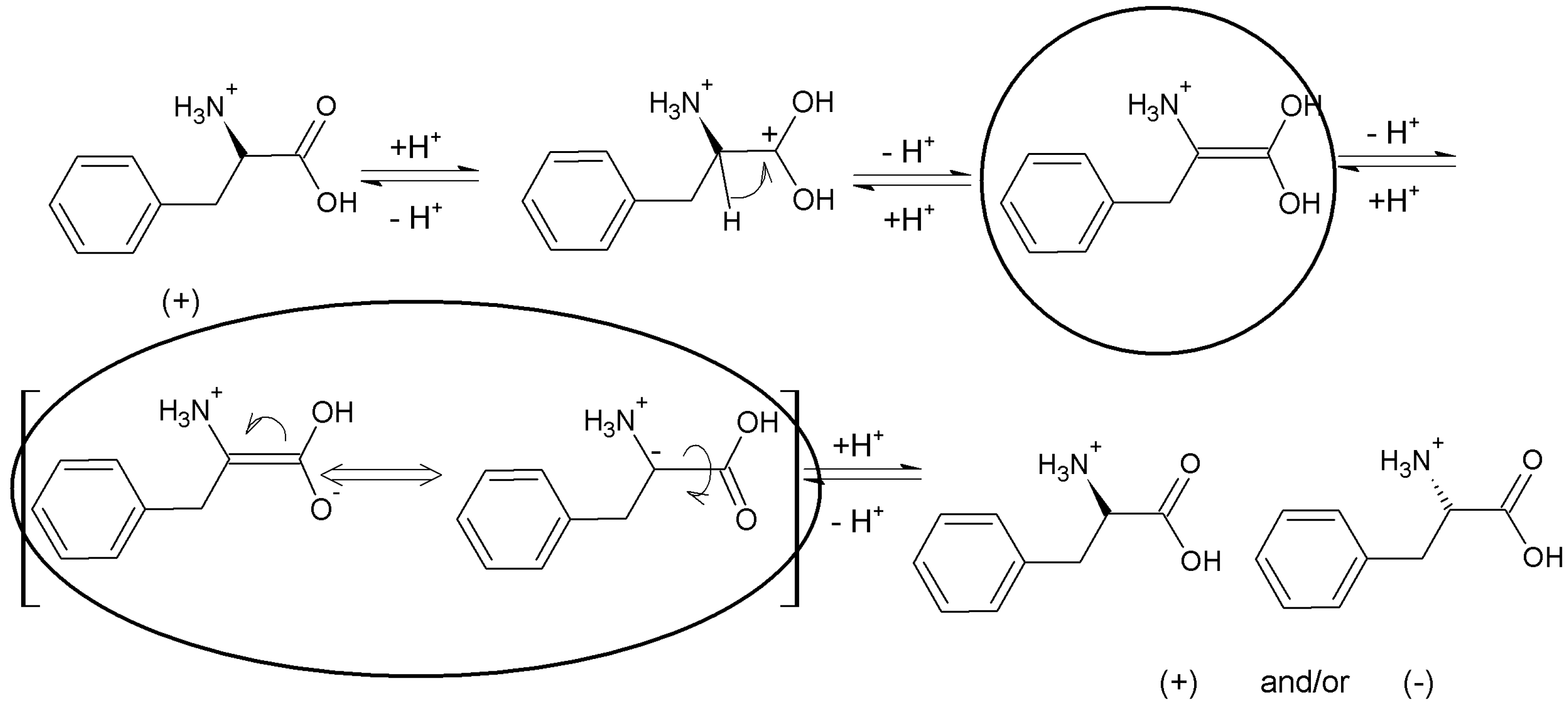 Molecules 22 01848 sch005