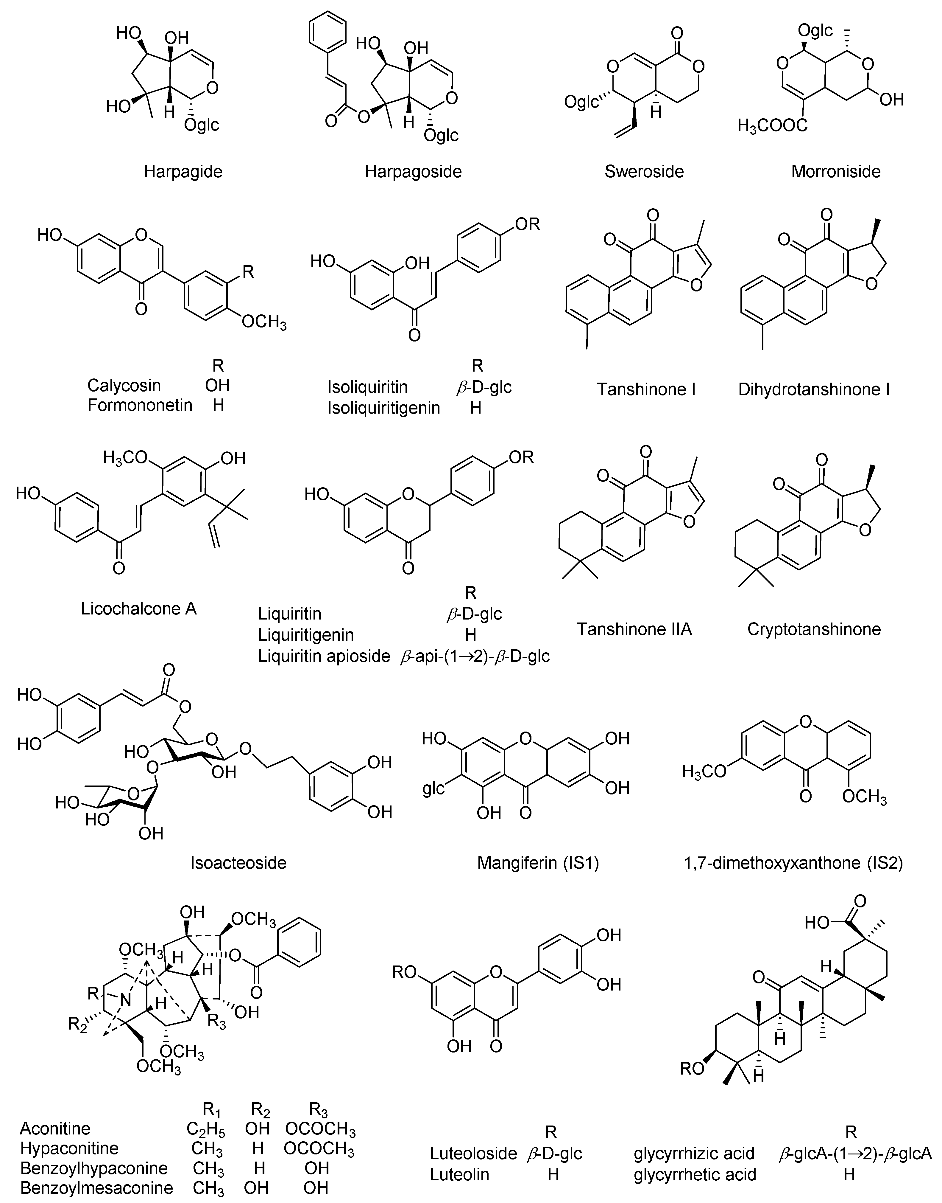 Molecules 22 01853 g001
