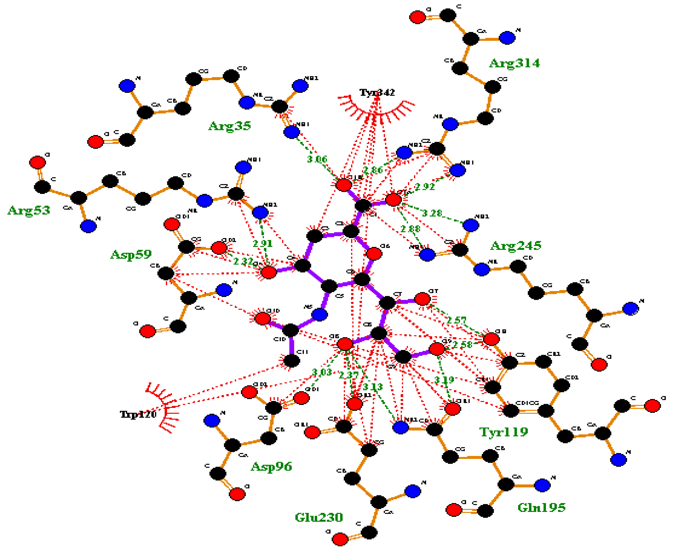 Molecules 22 01863 g001