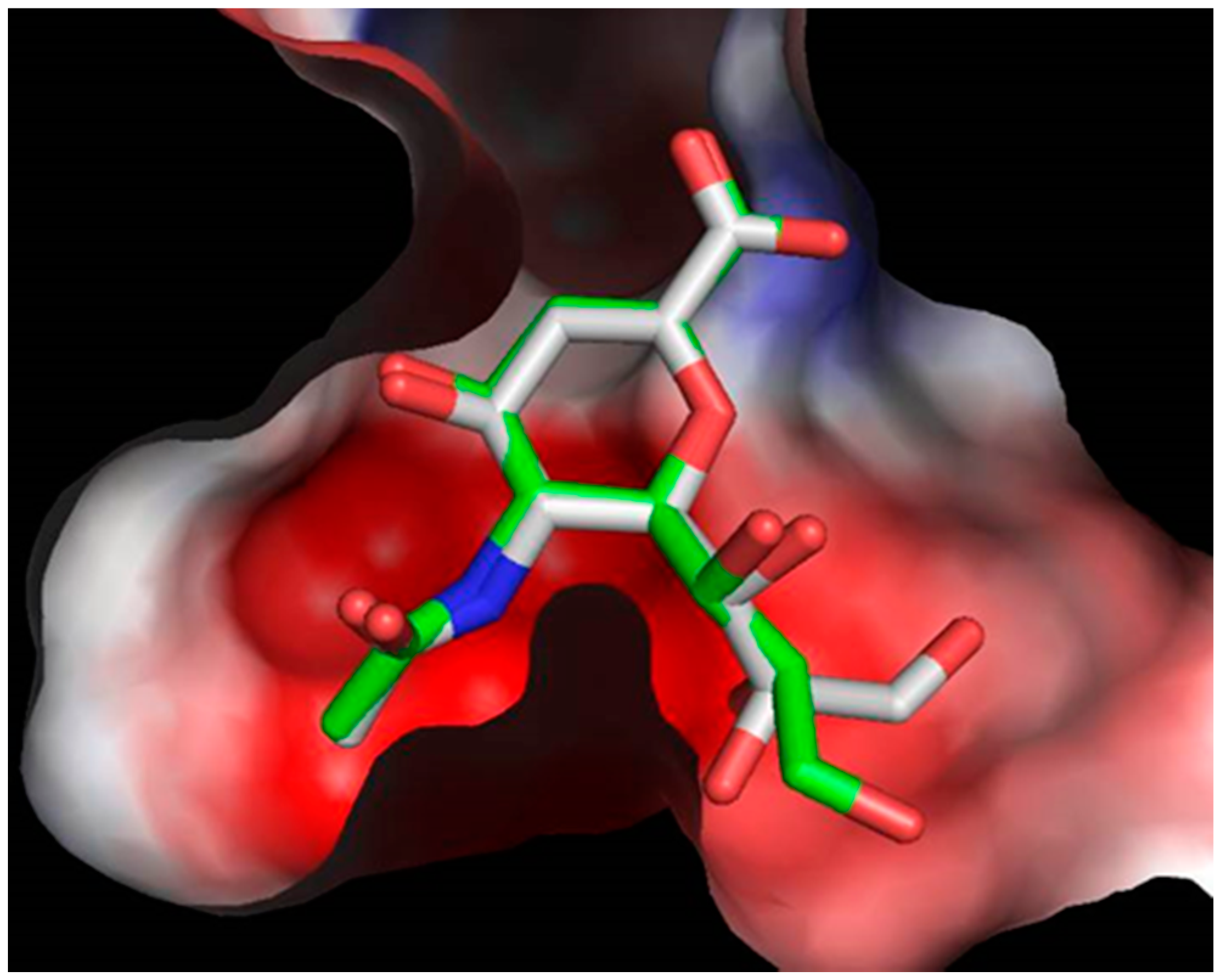 Molecules 22 01863 g004