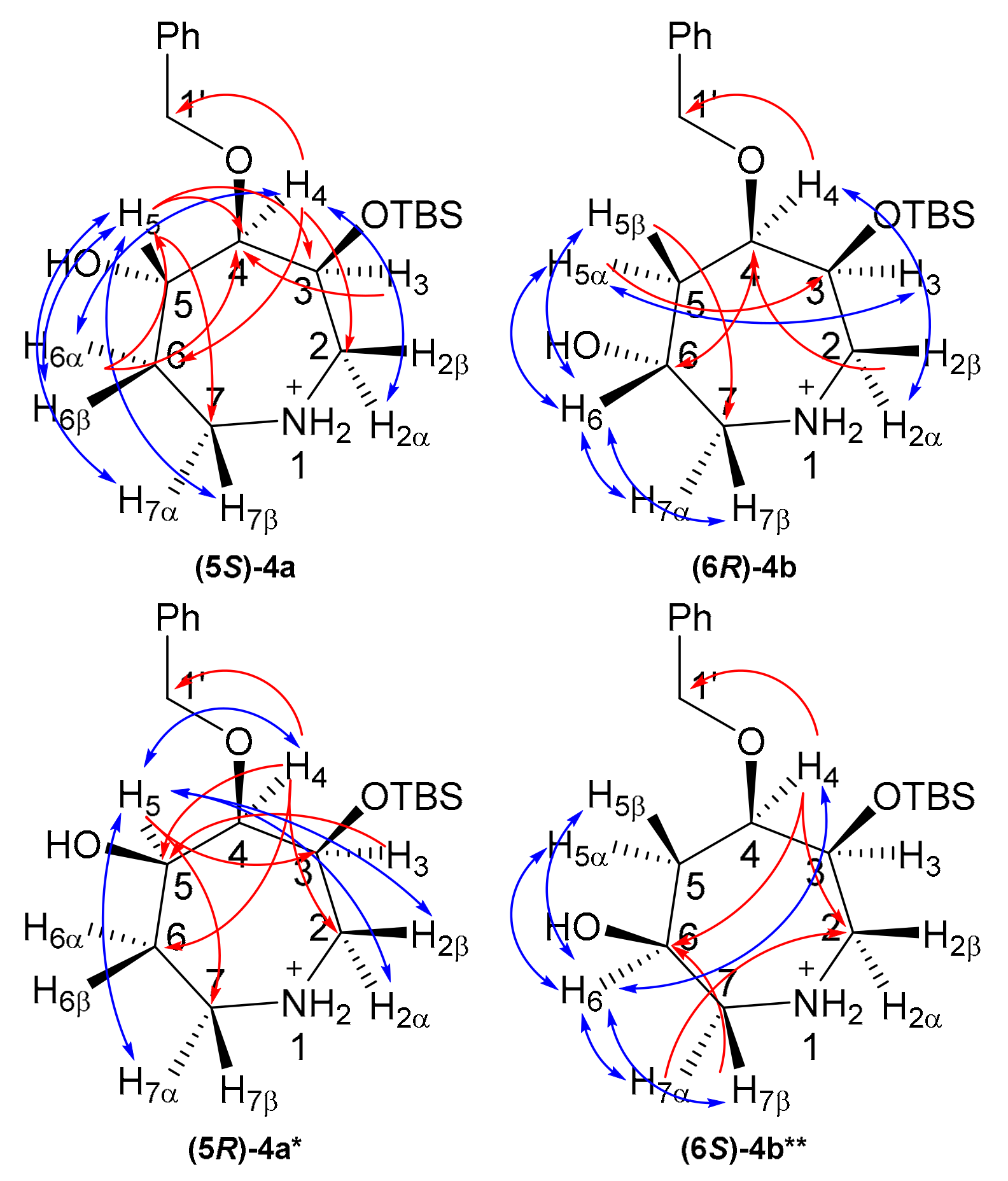 Molecules 22 01871 g001