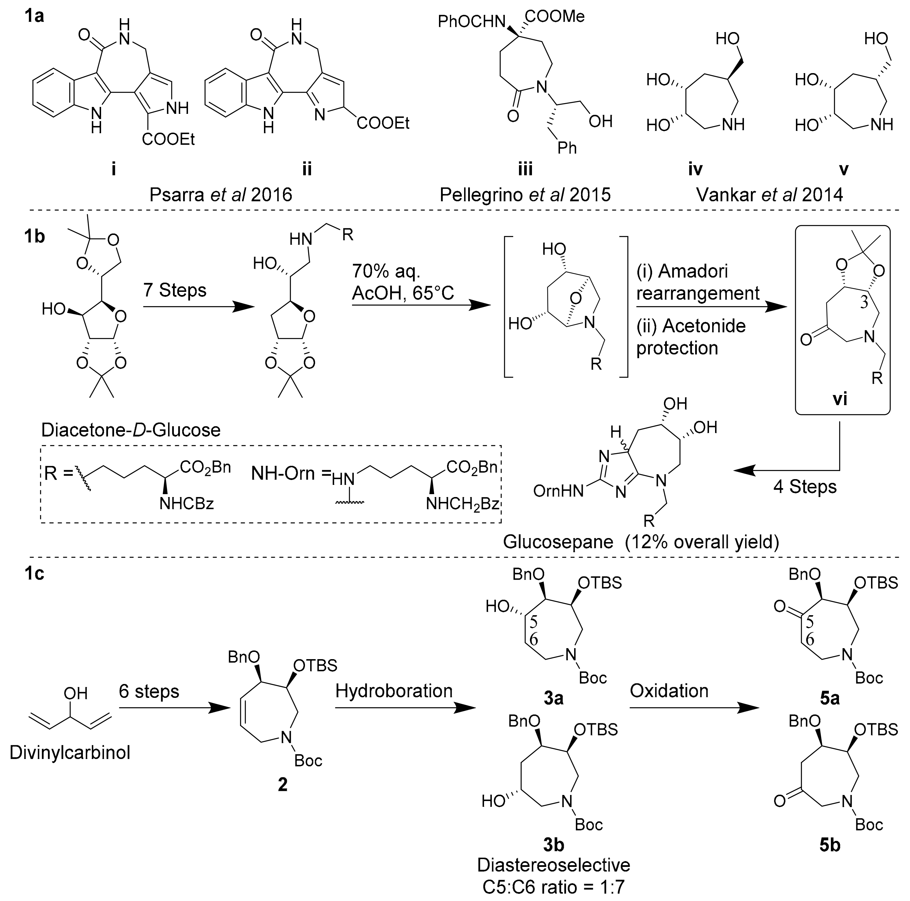Molecules 22 01871 sch001