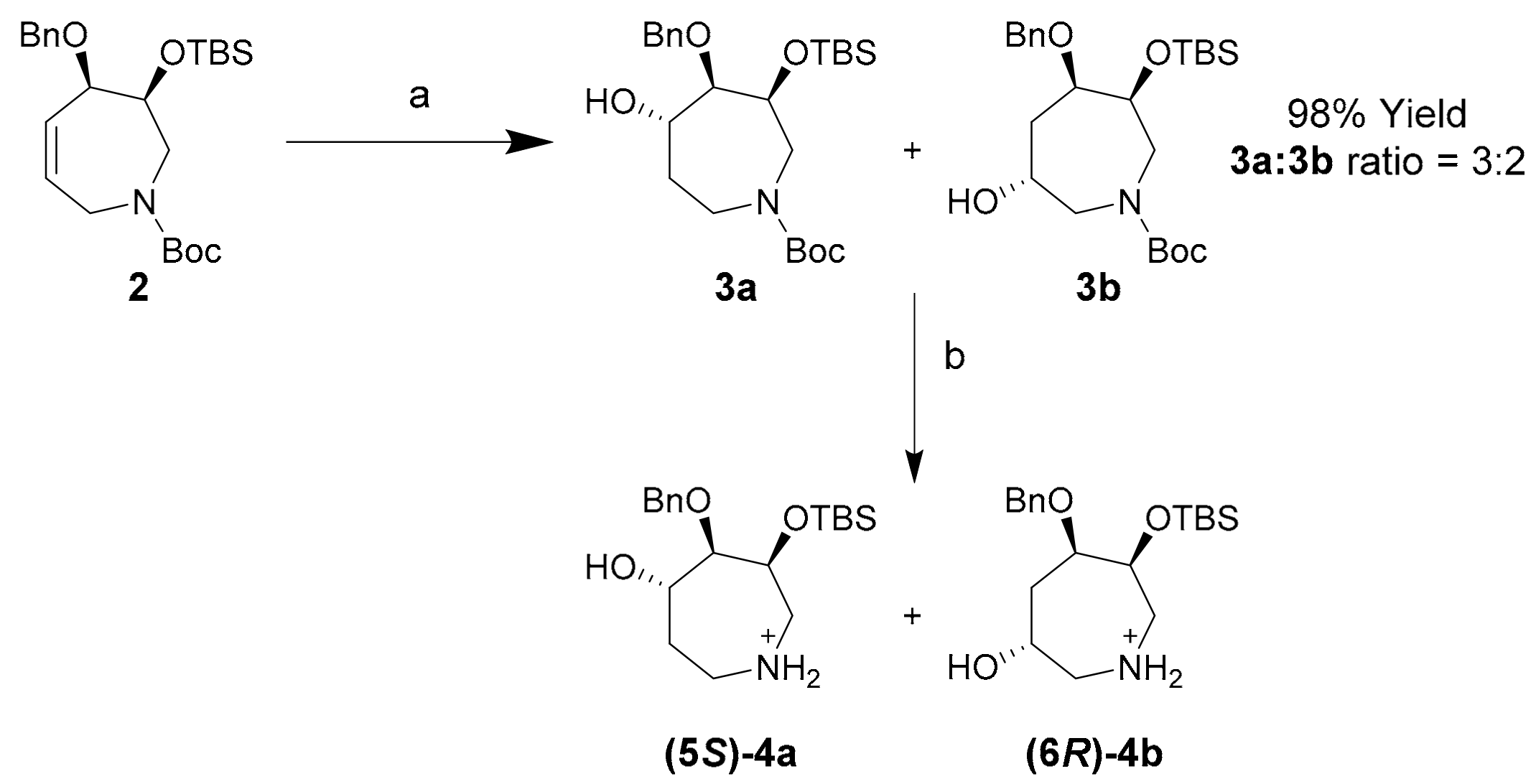 Molecules 22 01871 sch003