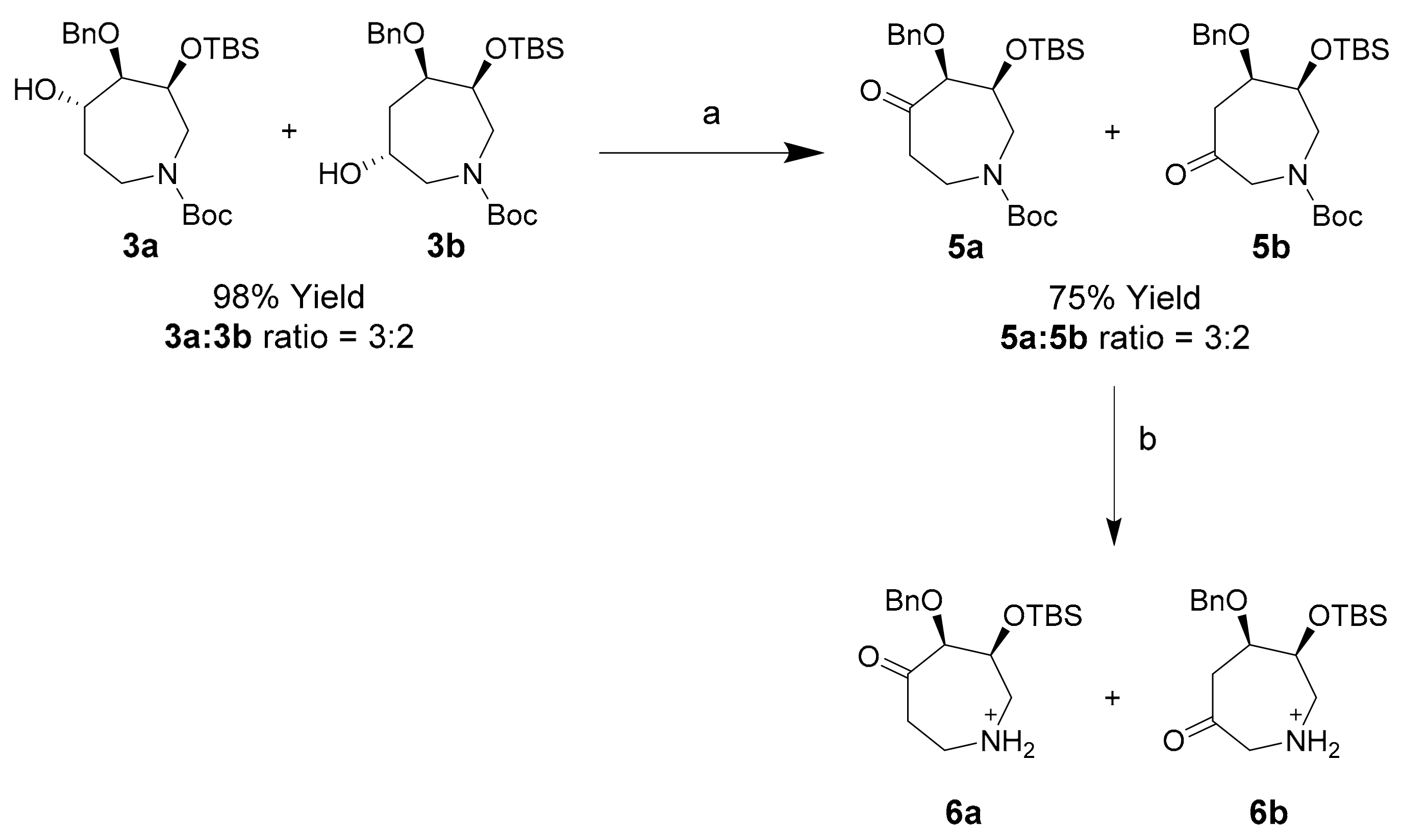 Molecules 22 01871 sch005