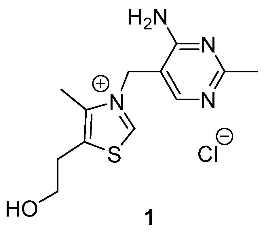 Molecules 22 01882 g002