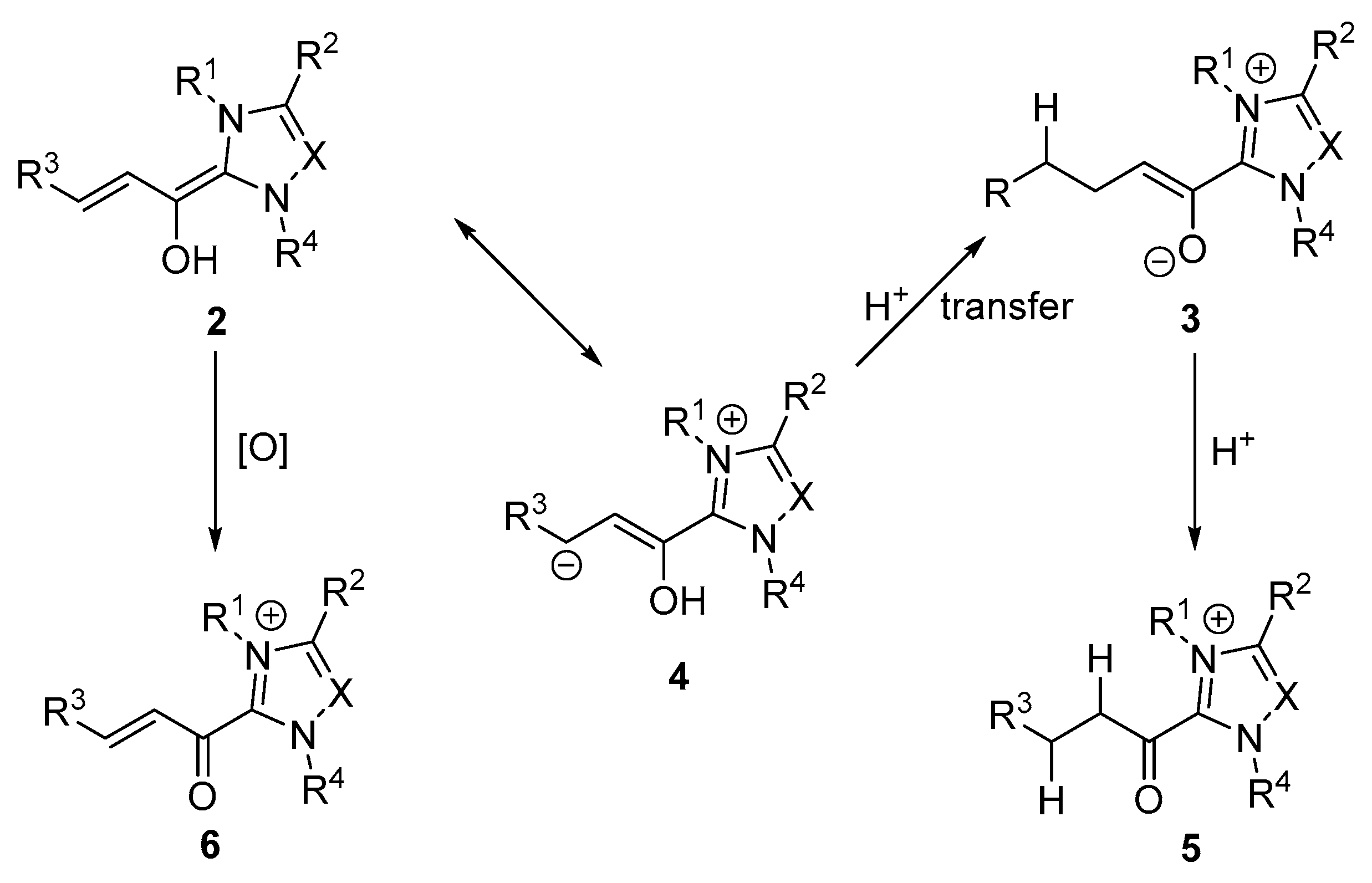 Molecules 22 01882 sch001