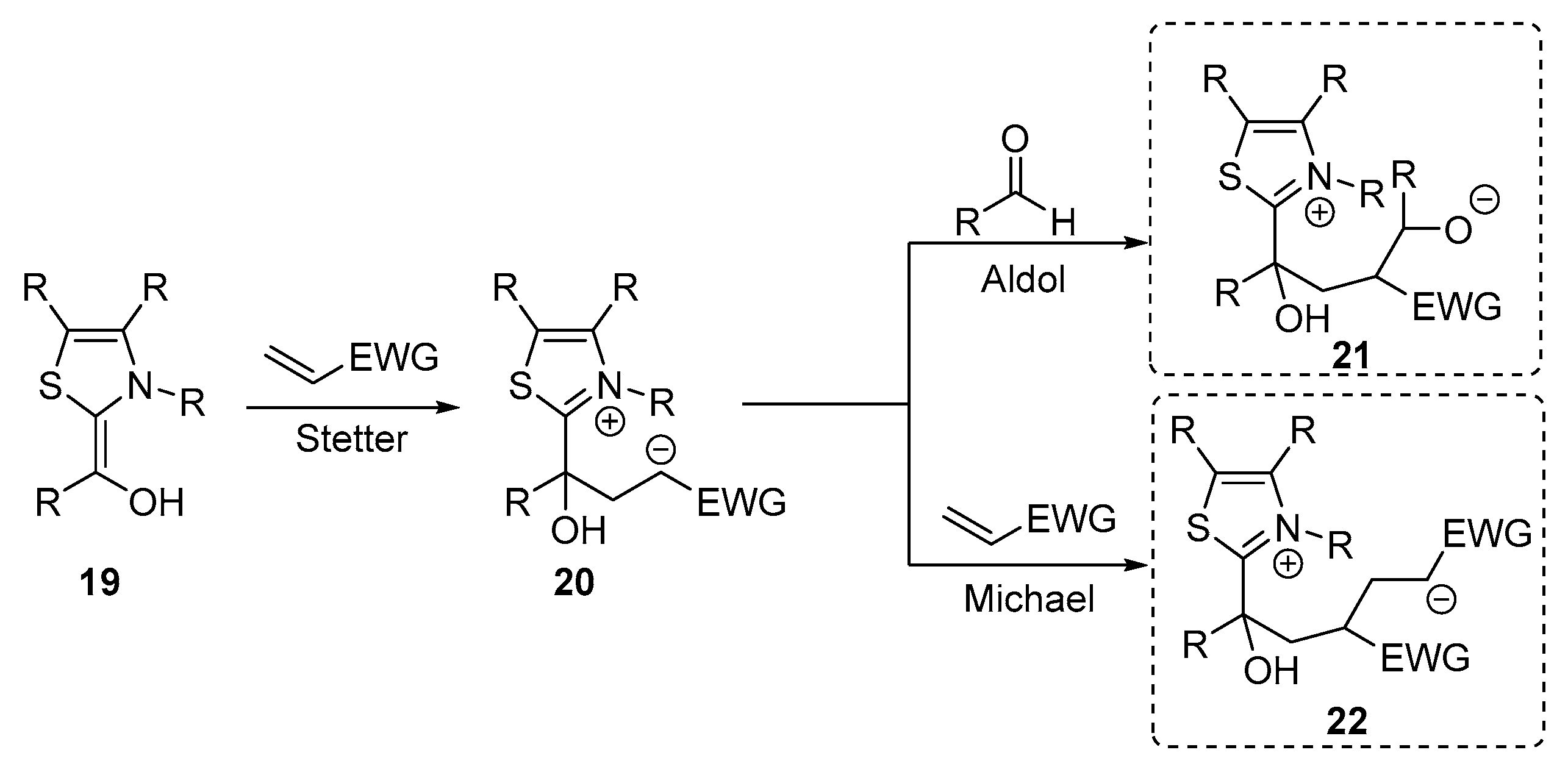 Molecules 22 01882 sch003
