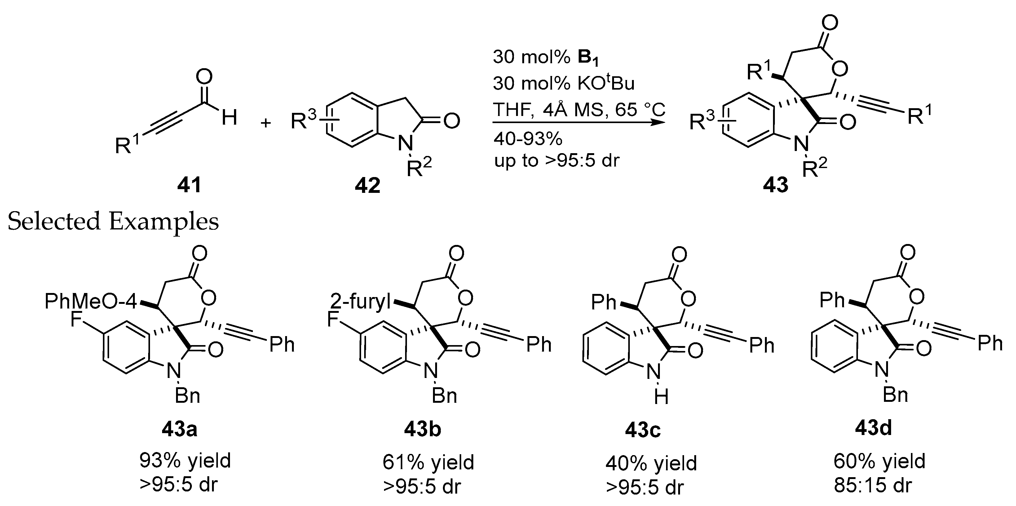 Molecules 22 01882 sch010