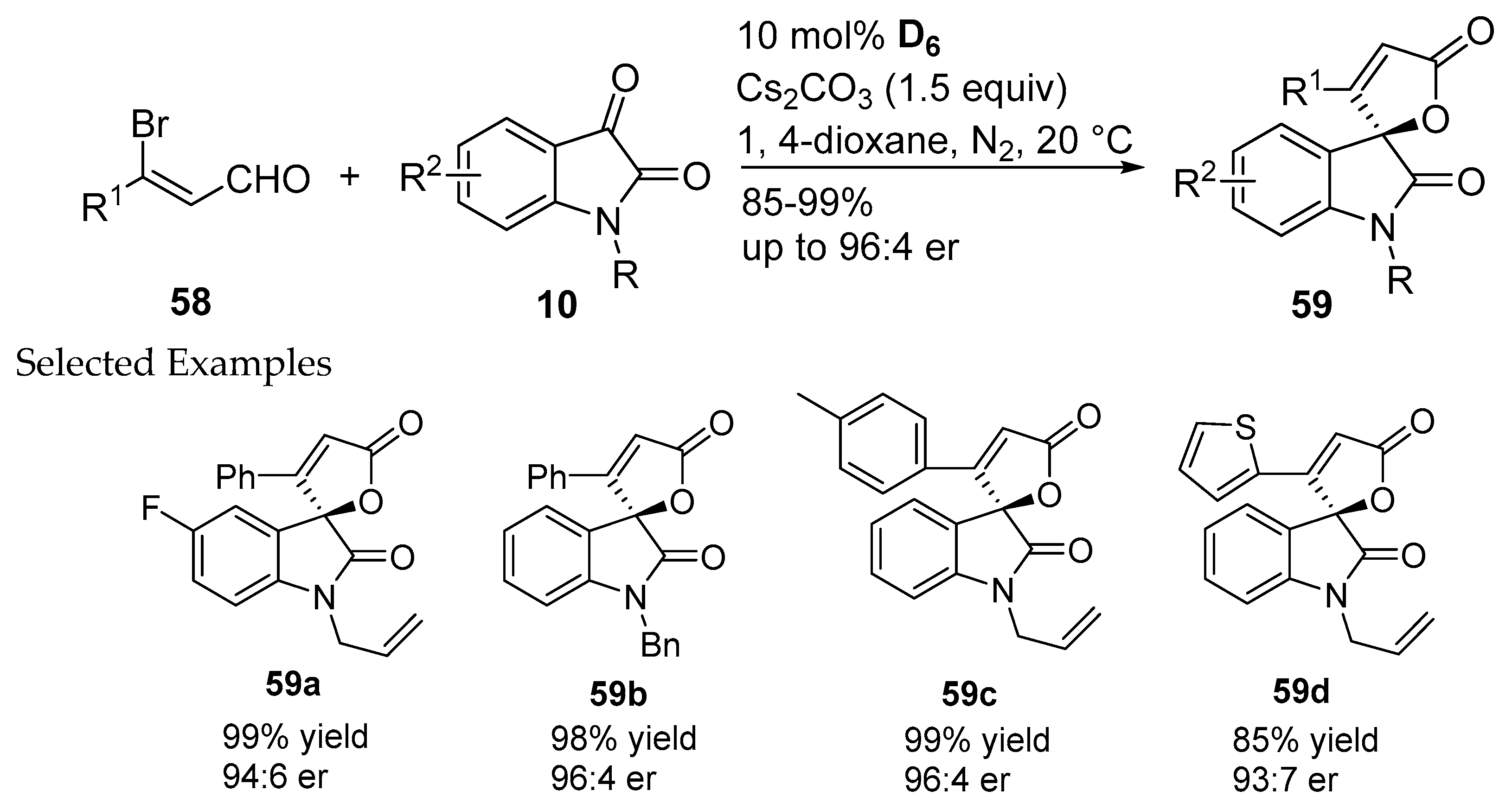 Molecules 22 01882 sch017
