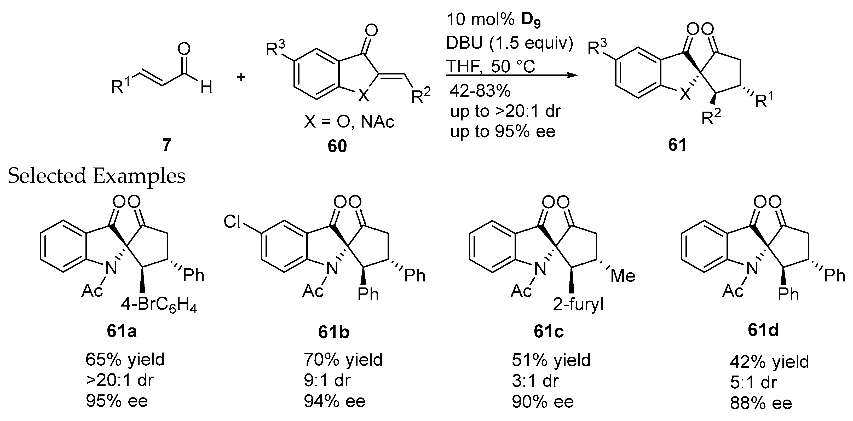 Molecules 22 01882 sch018