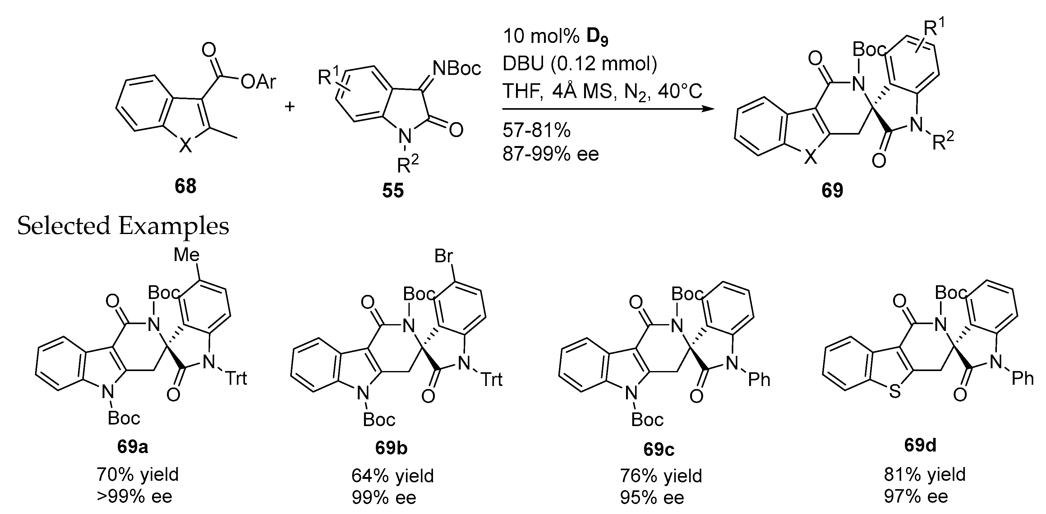 Molecules 22 01882 sch021