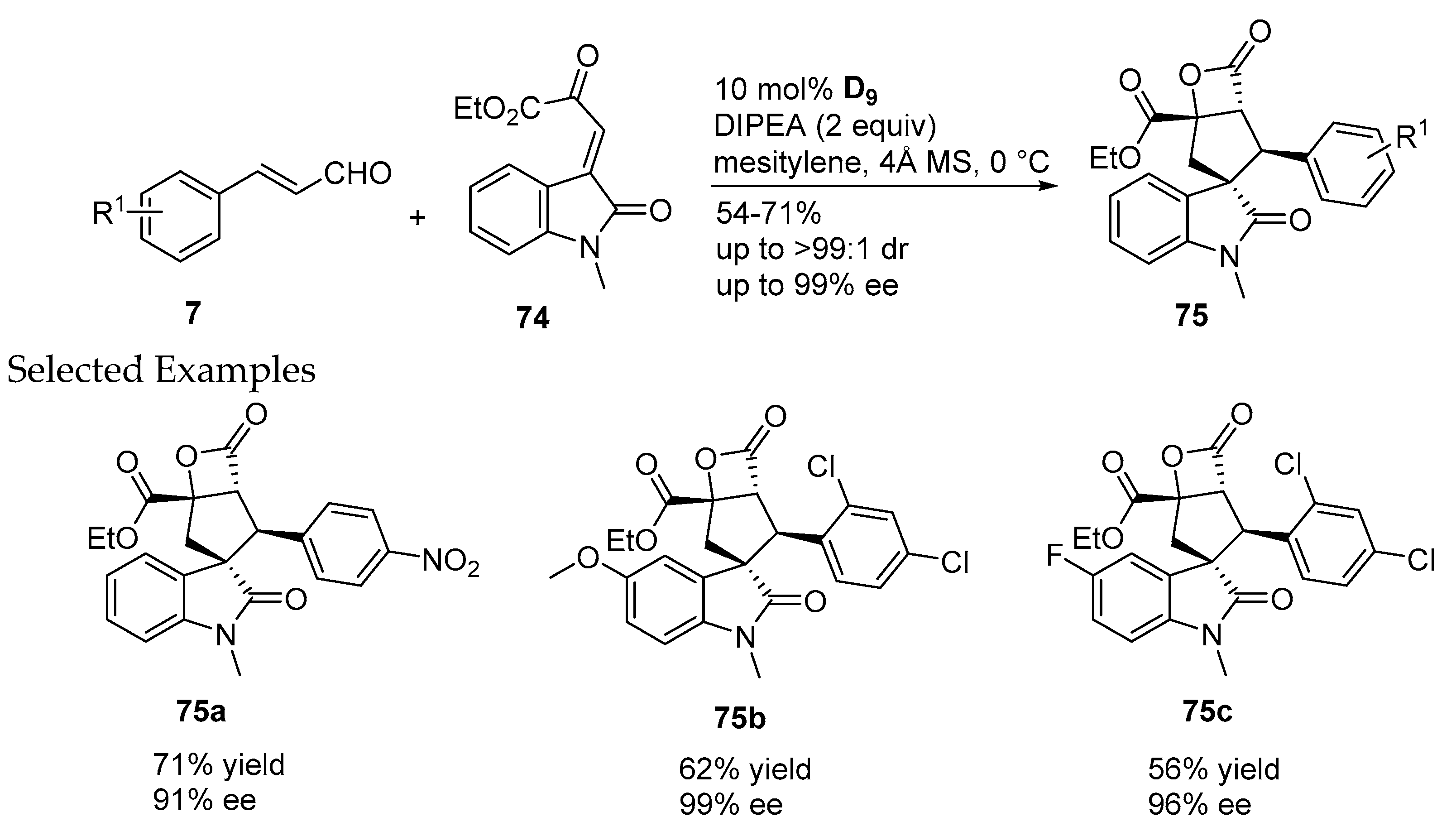 Molecules 22 01882 sch023