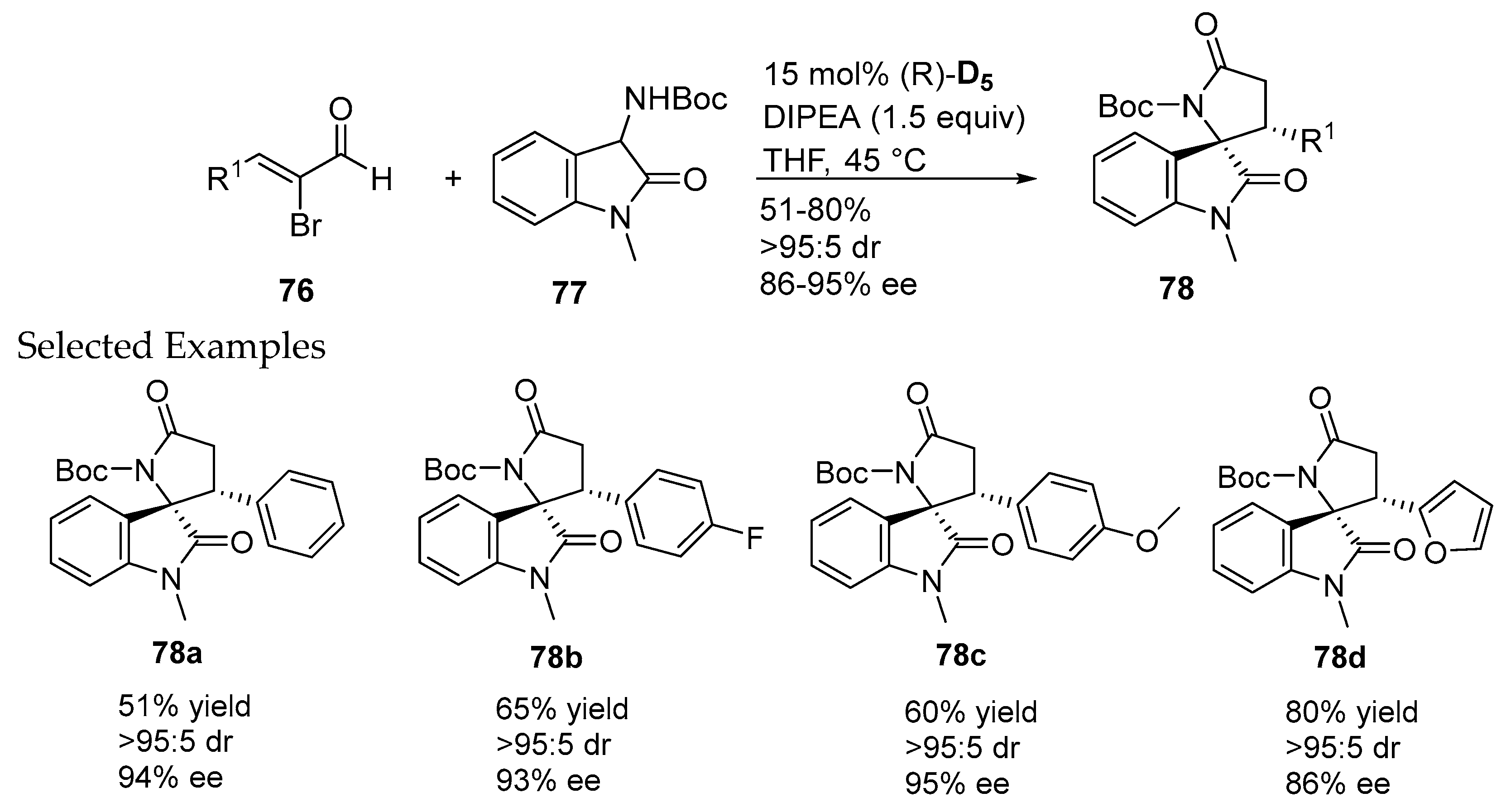 Molecules 22 01882 sch024