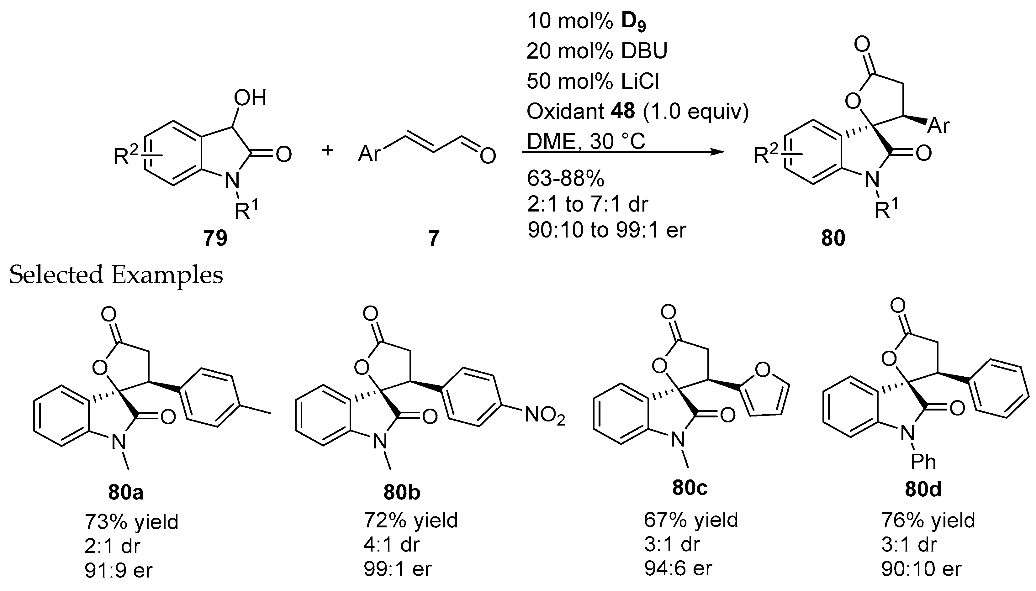 Molecules 22 01882 sch025