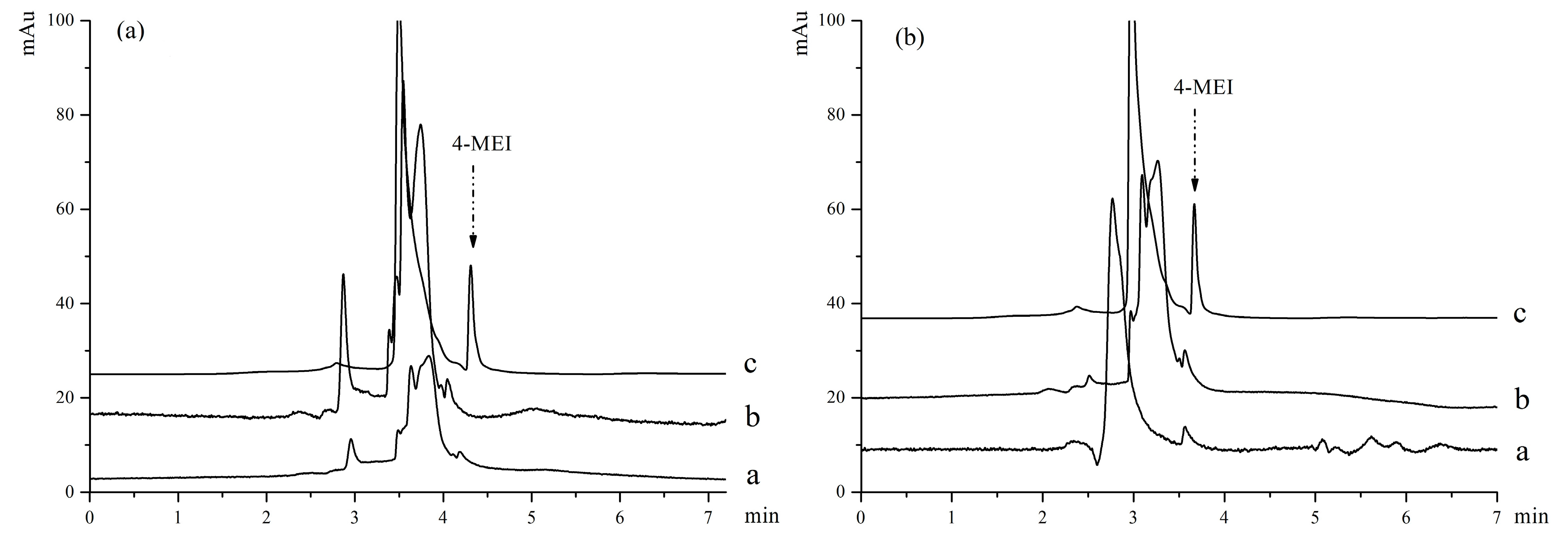 Molecules 22 01885 g008