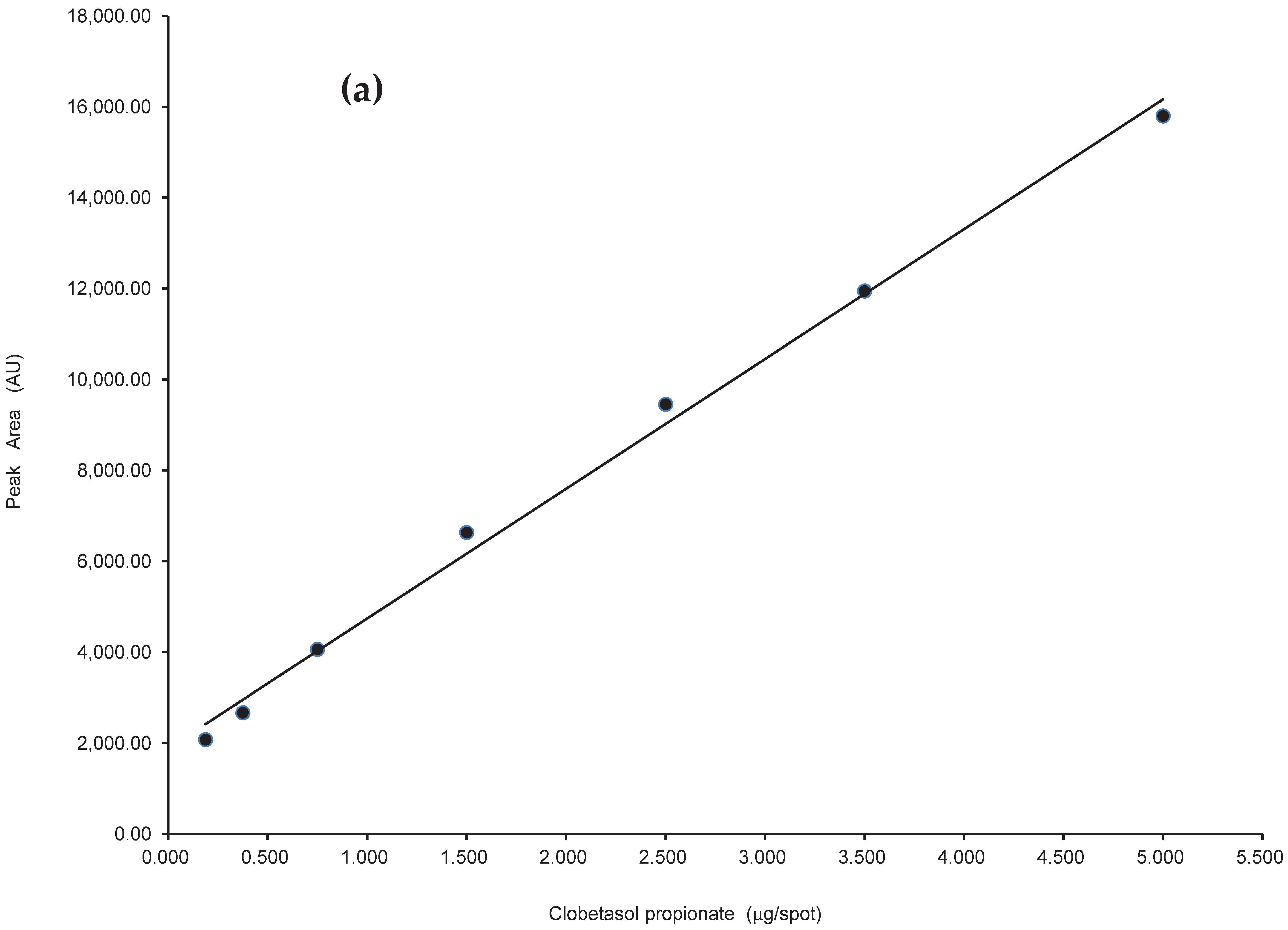 Molecules 22 01888 g006a