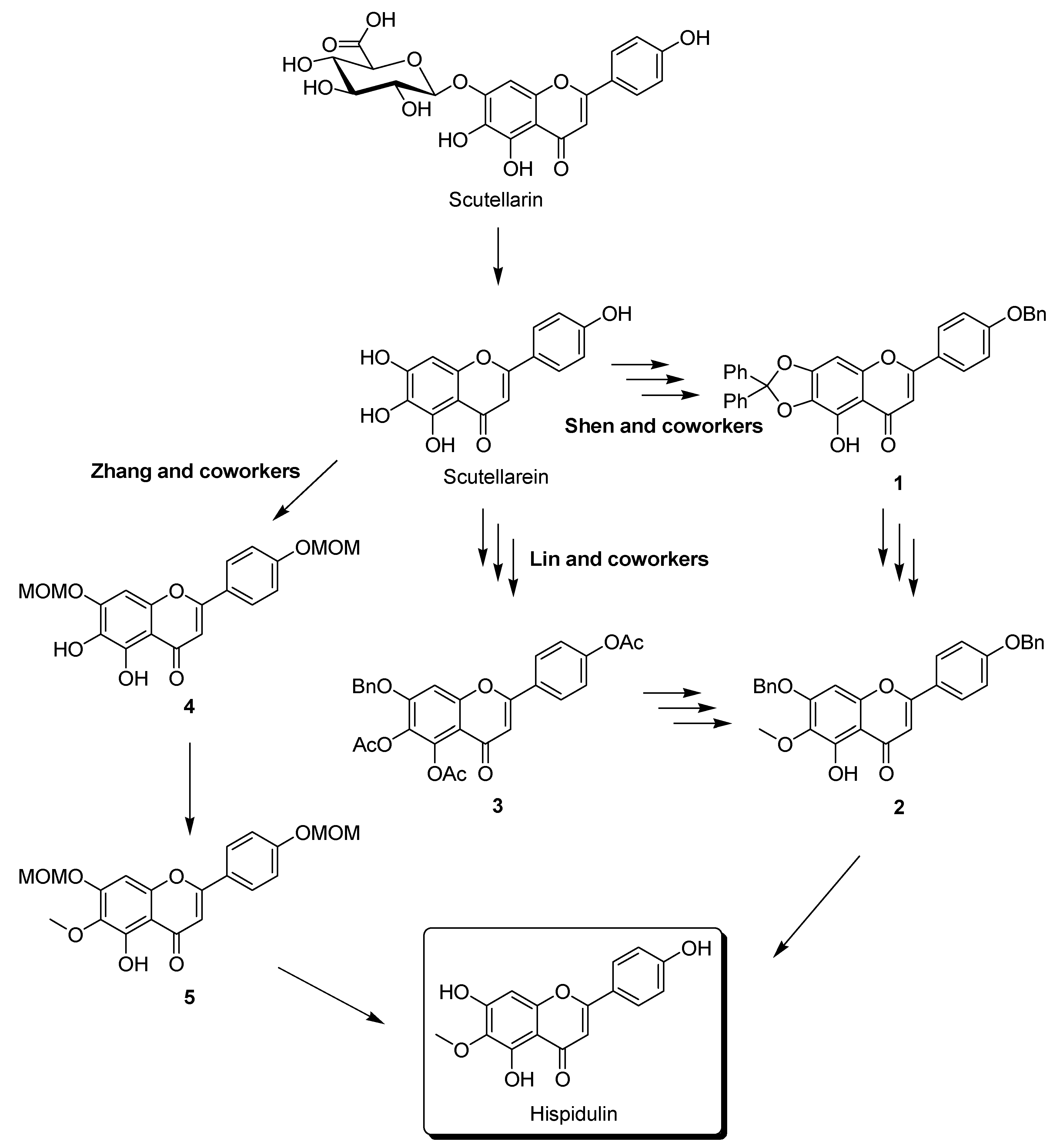 Molecules 22 01897 sch001