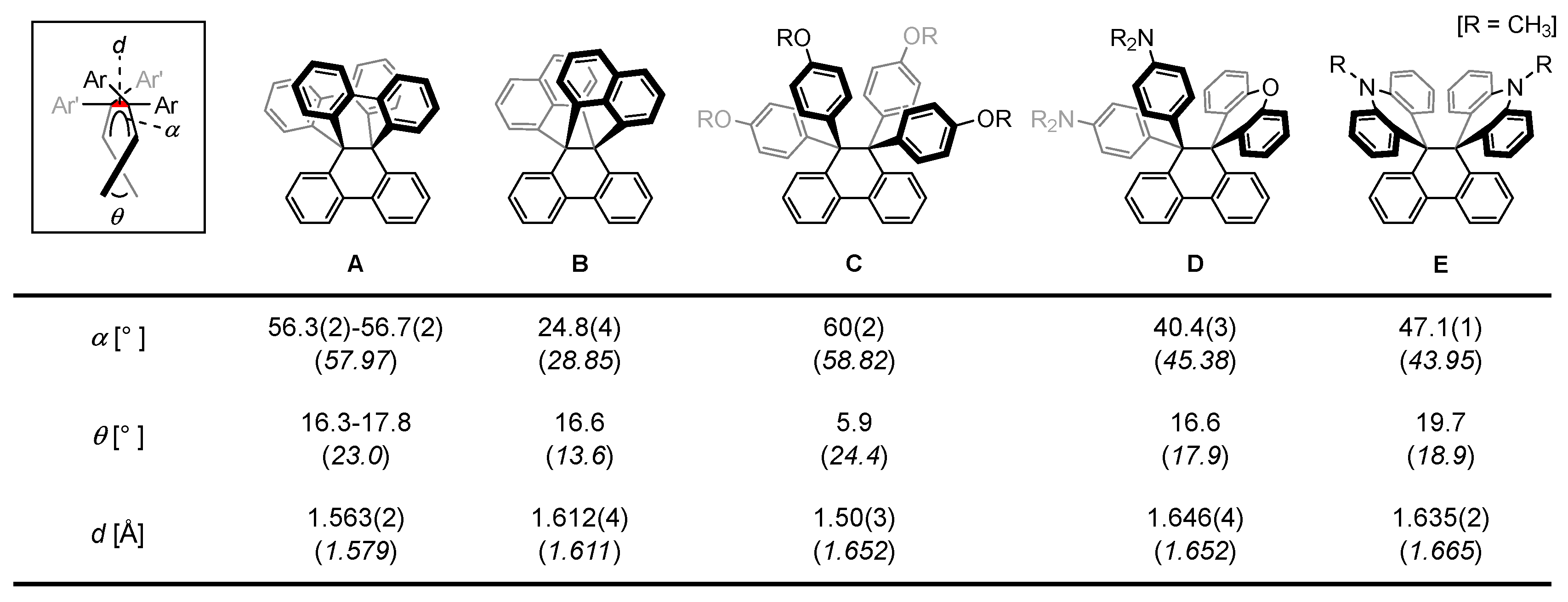 Molecules 22 01900 g001