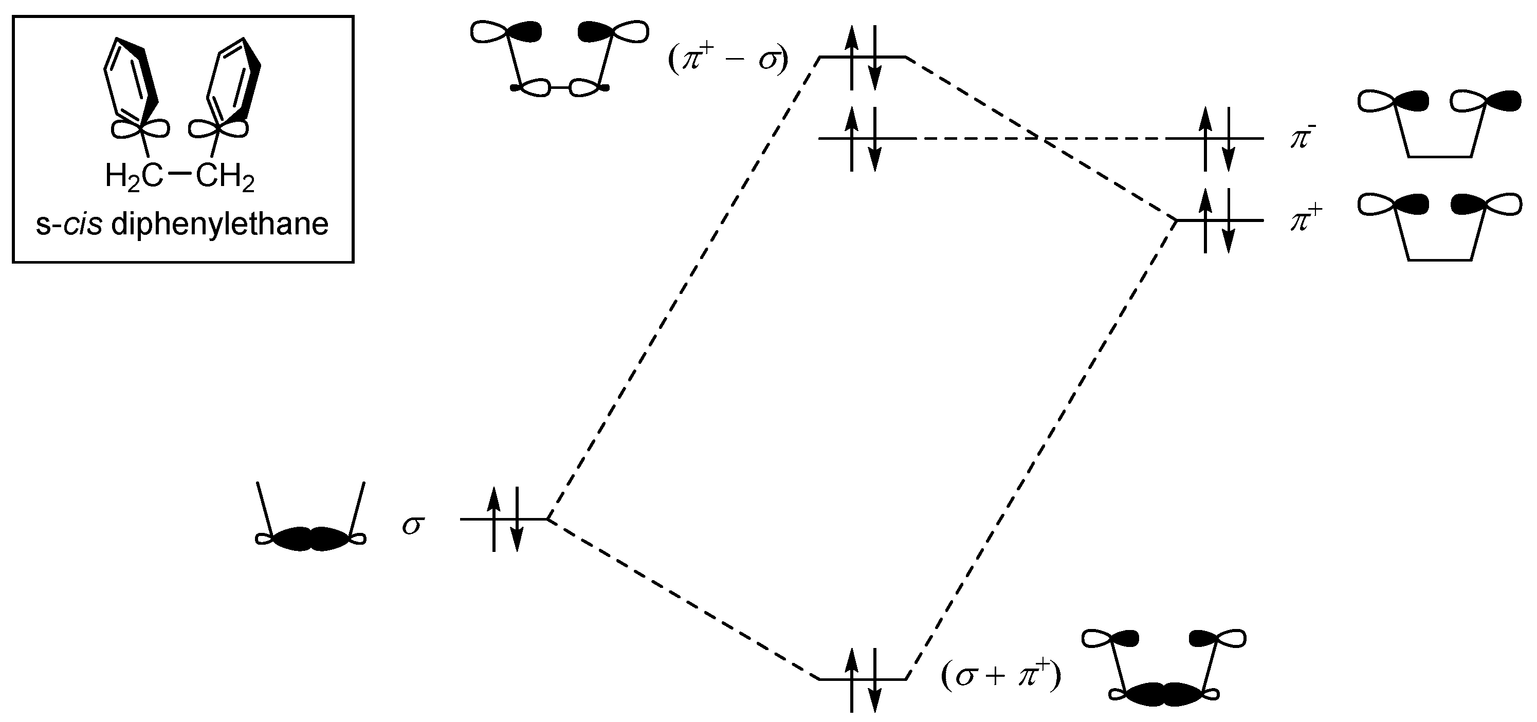 Molecules 22 01900 g002