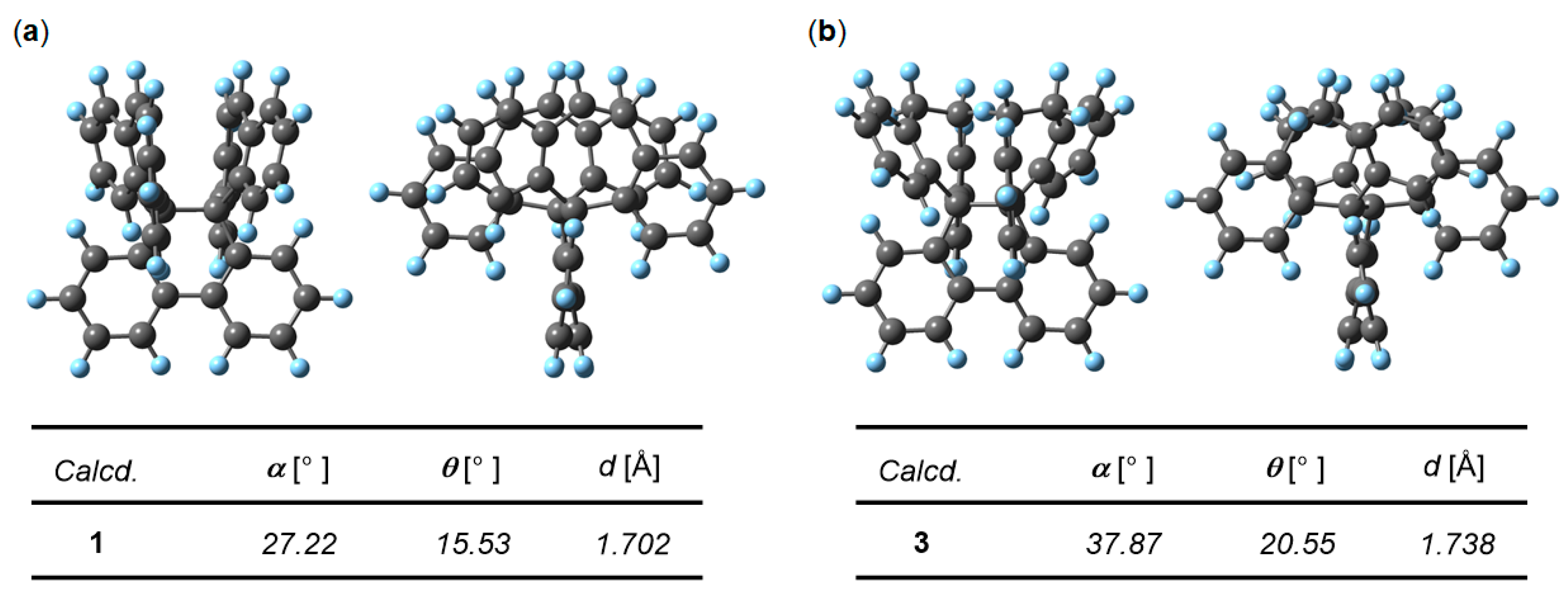 Molecules 22 01900 g004