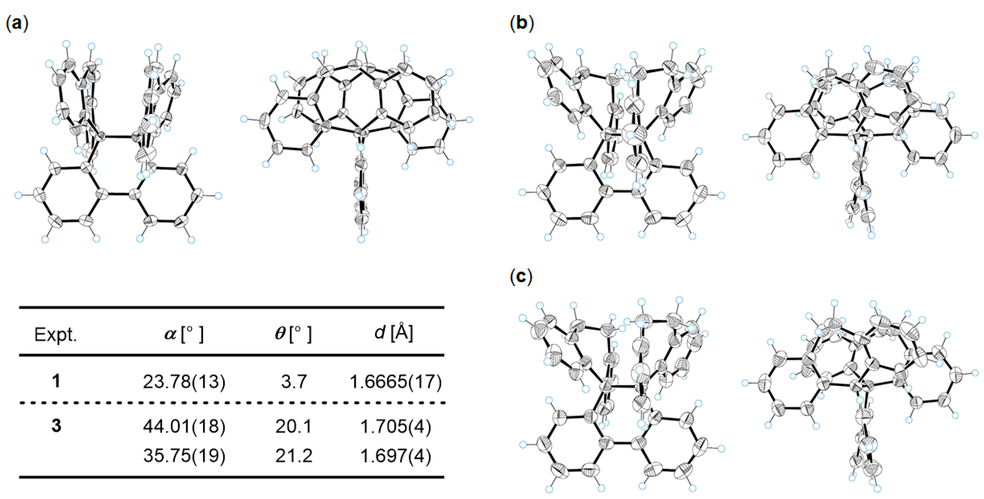 Molecules 22 01900 g006