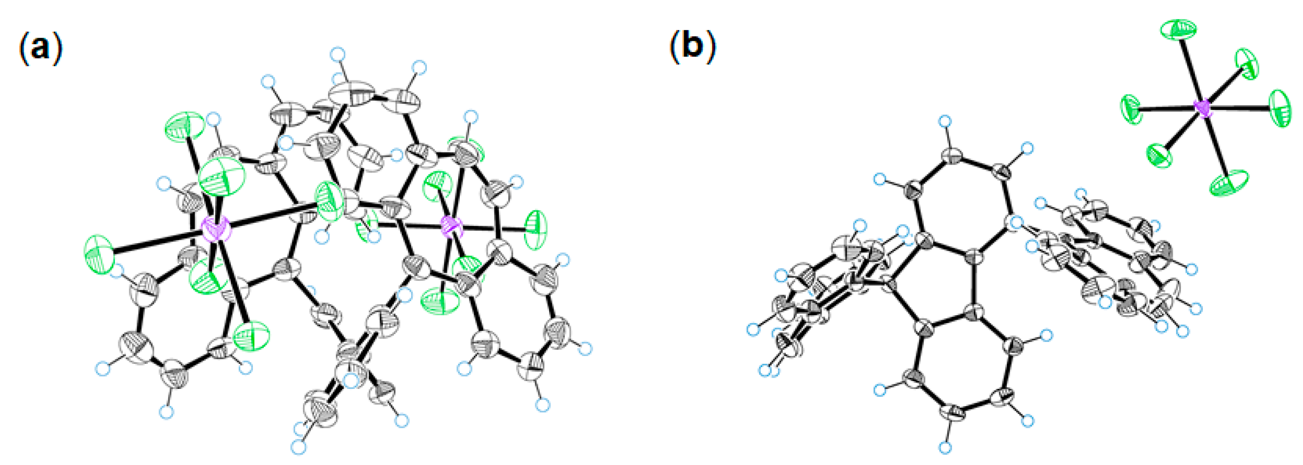 Molecules 22 01900 g009
