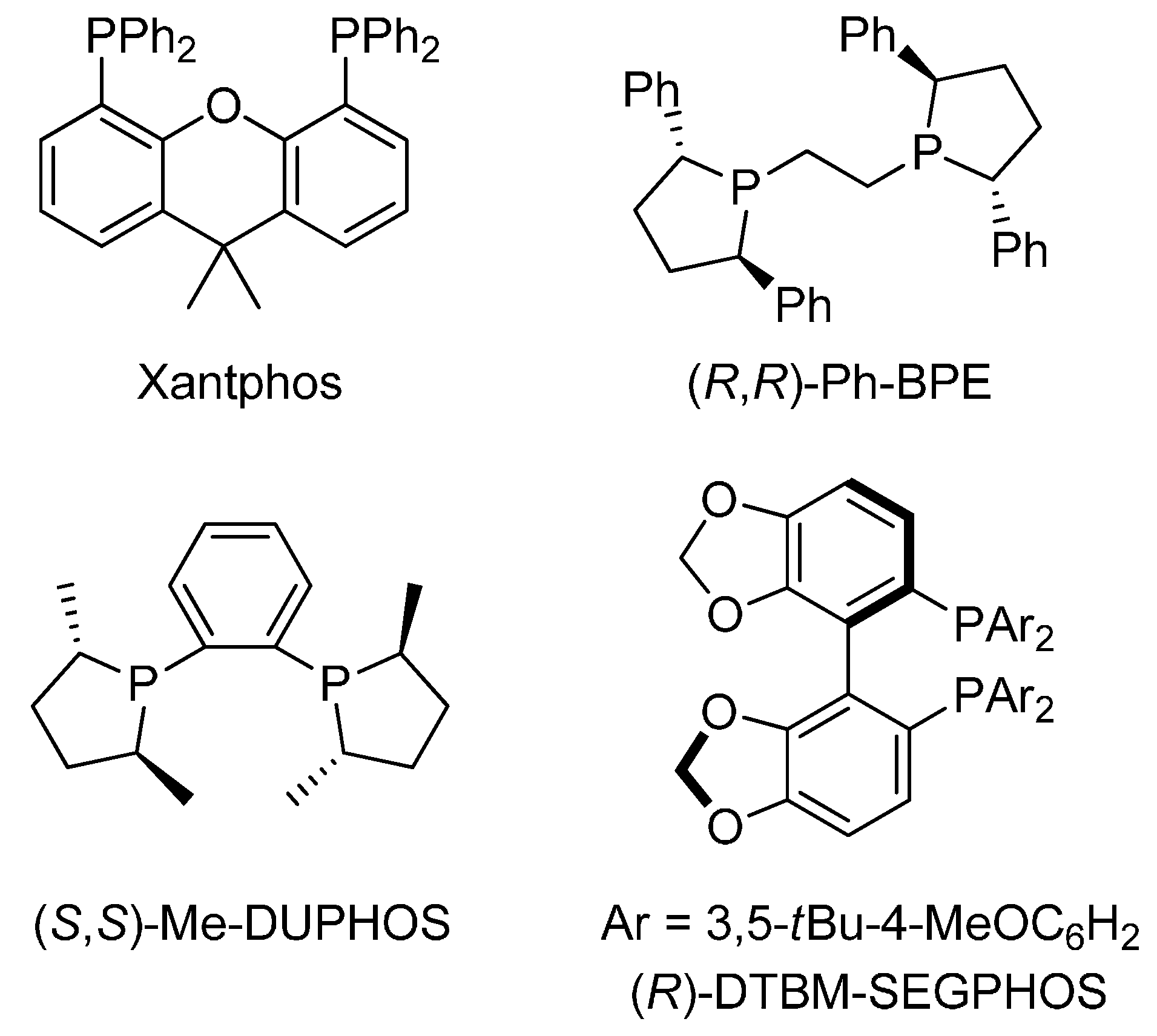 Molecules 22 01901 g002