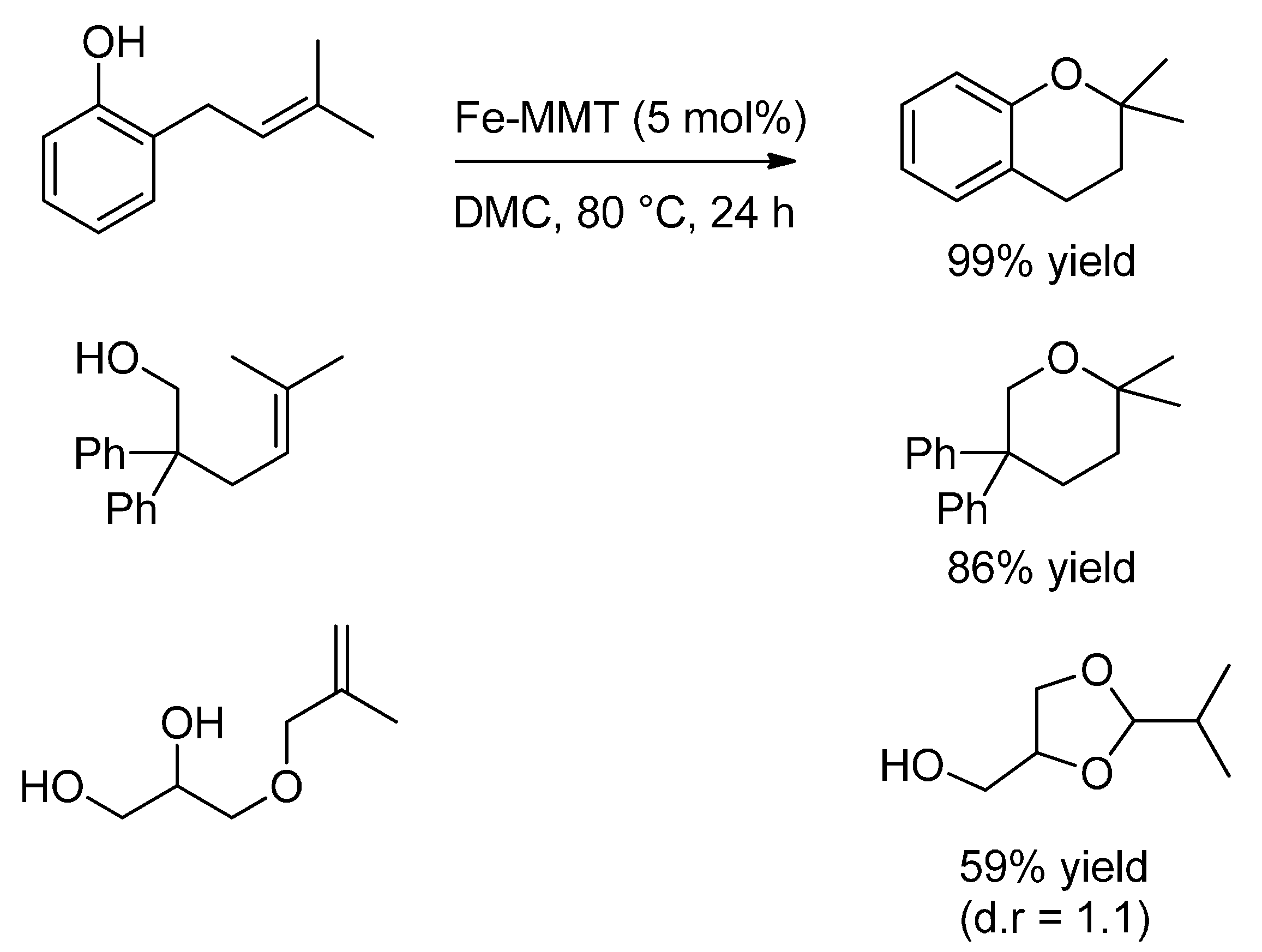Molecules 22 01901 sch006