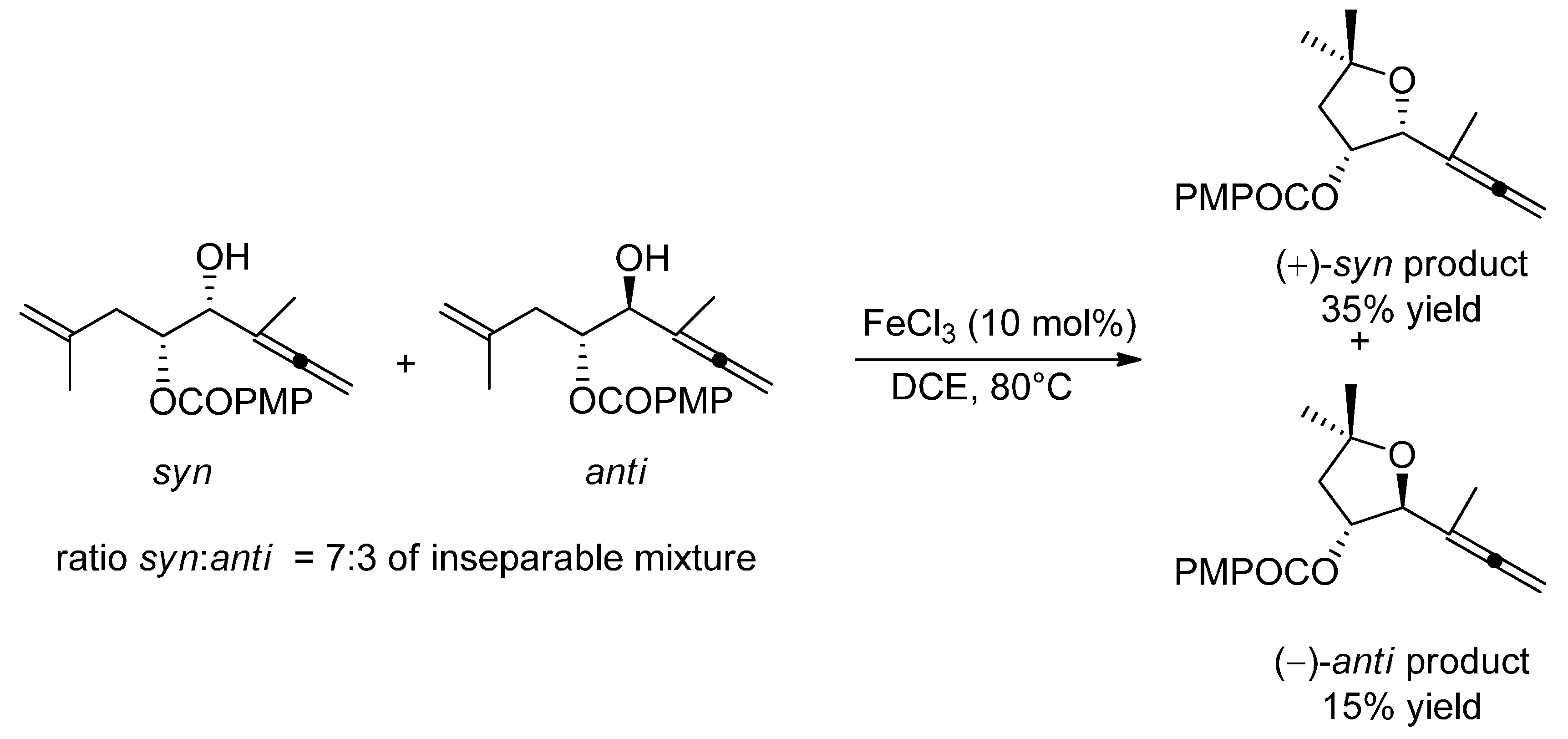 Molecules 22 01901 sch008