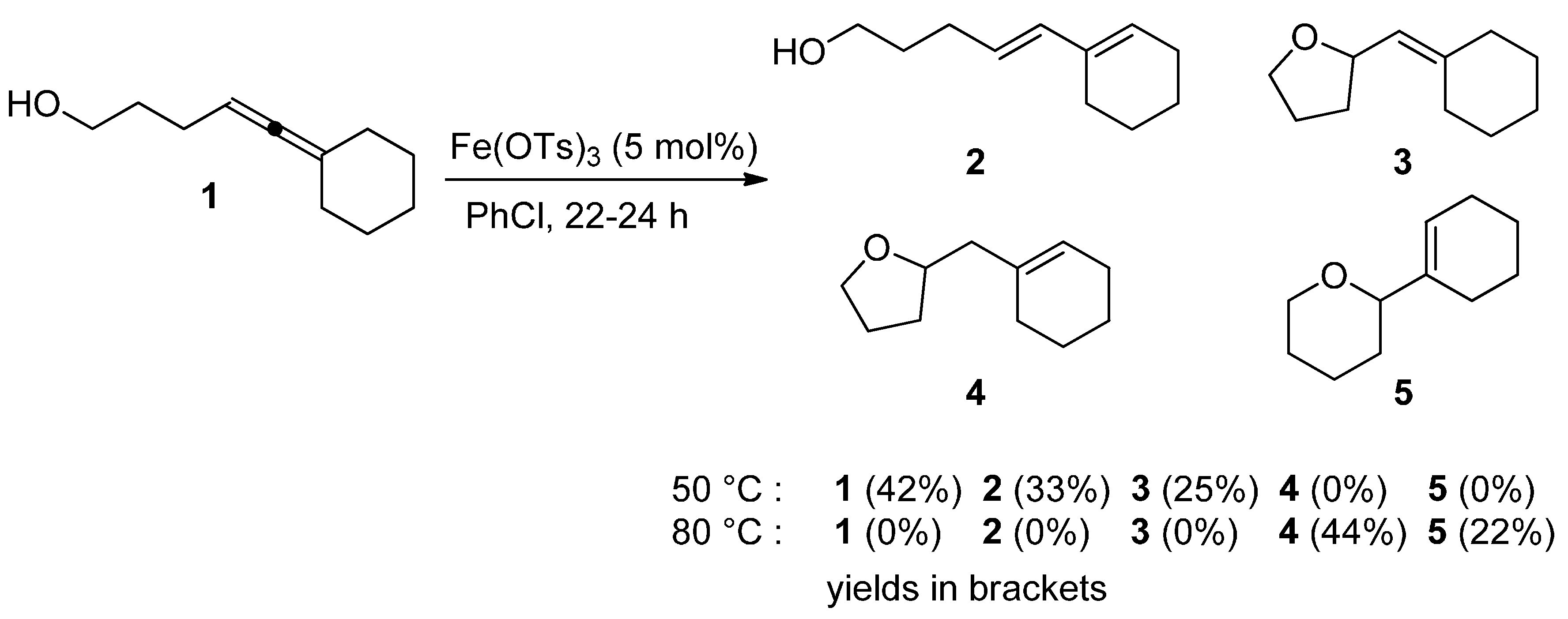 Molecules 22 01901 sch010