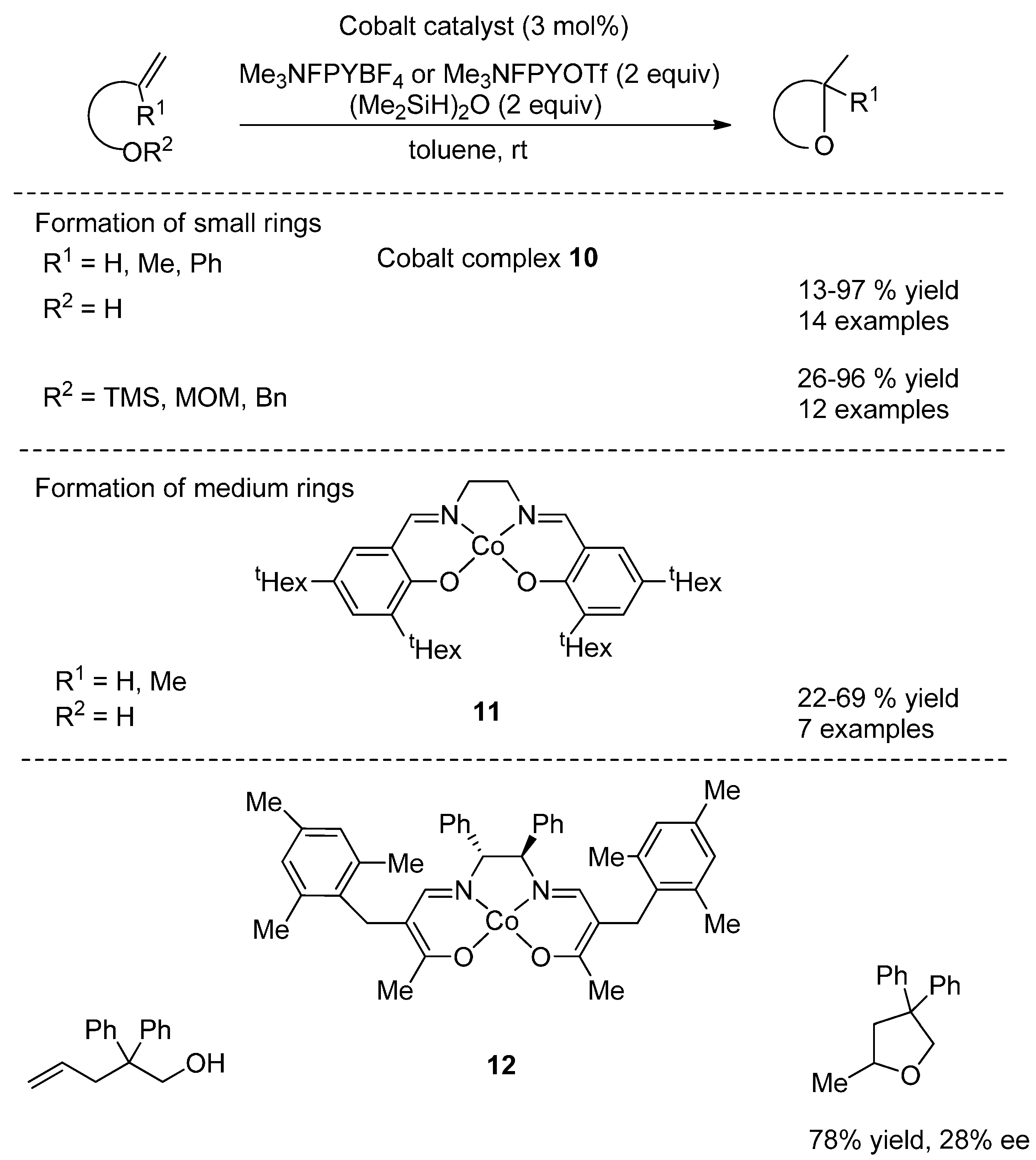 Molecules 22 01901 sch019