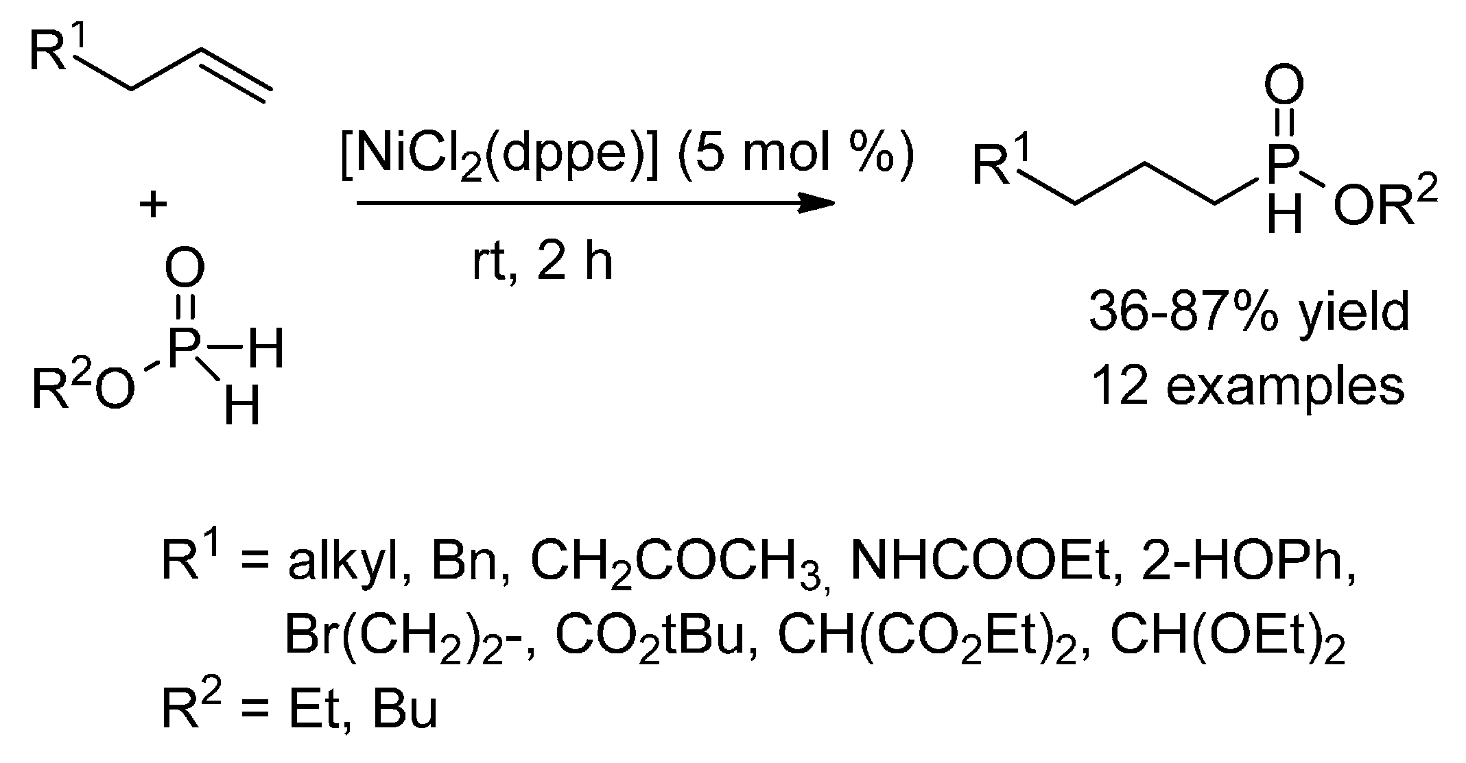 Molecules 22 01901 sch023