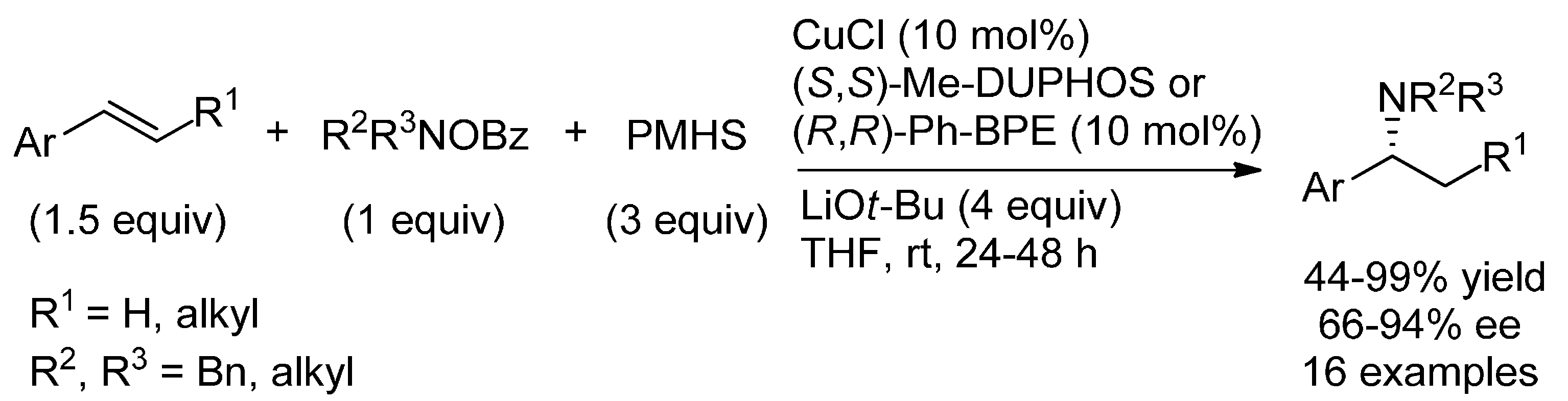 Molecules 22 01901 sch026