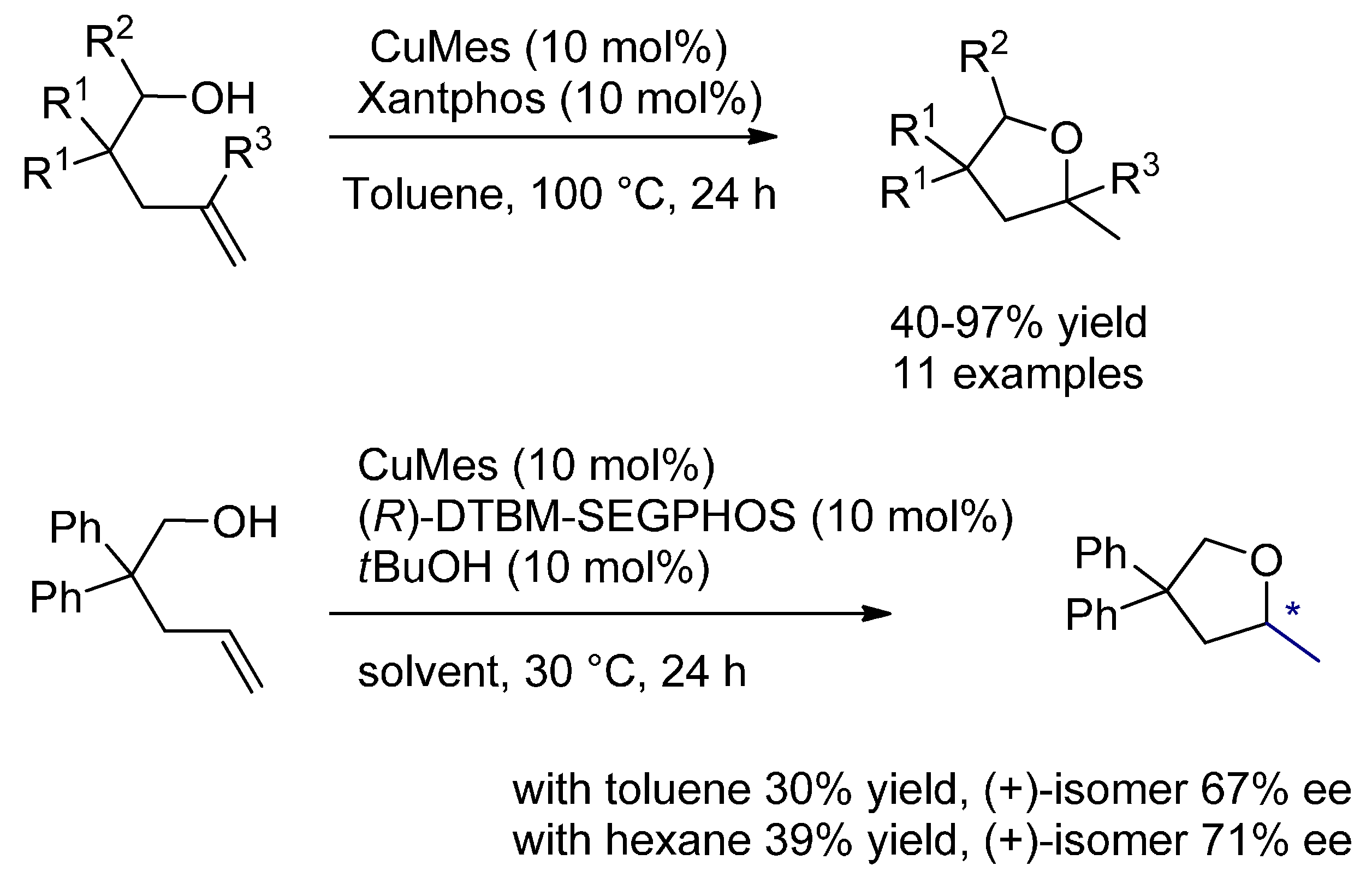 Molecules 22 01901 sch033