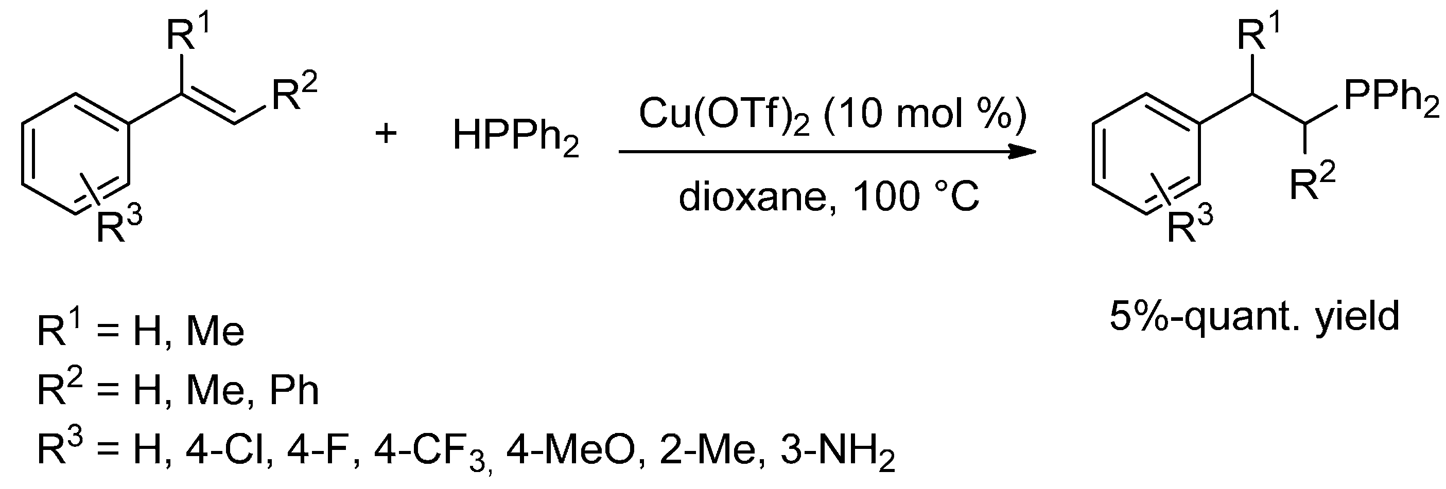 Molecules 22 01901 sch035