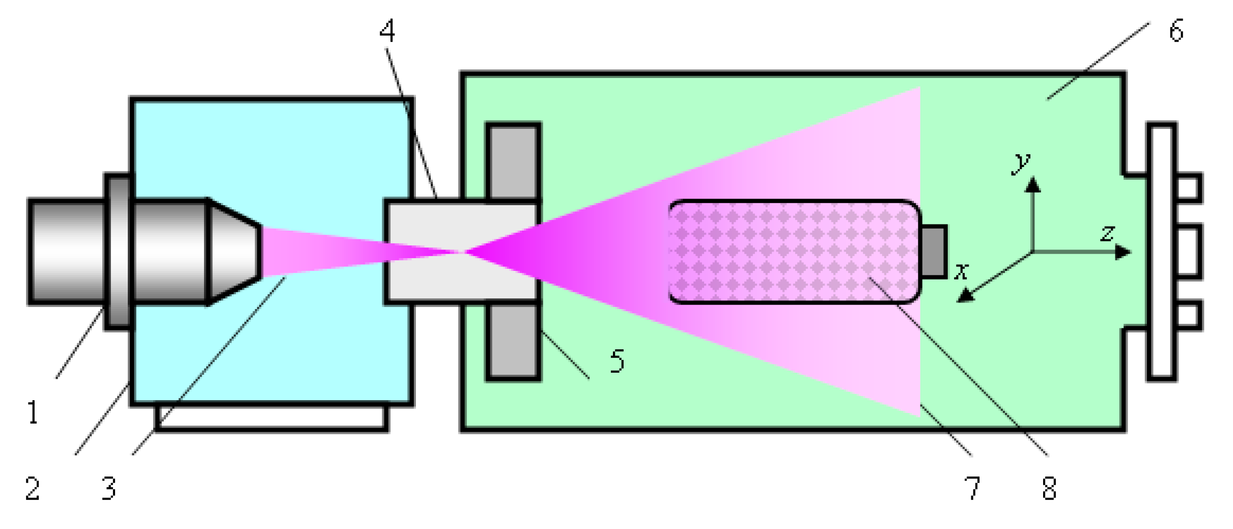 Molecules 22 01908 g001