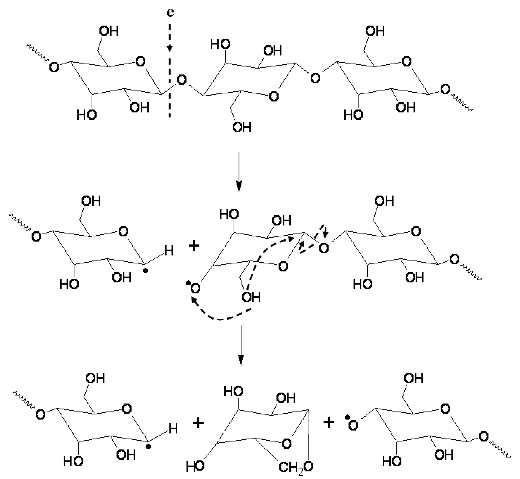 Molecules 22 01908 g009