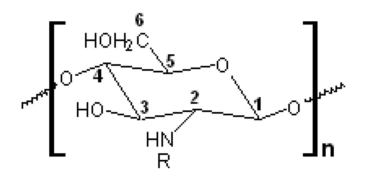 Molecules 22 01908 g013