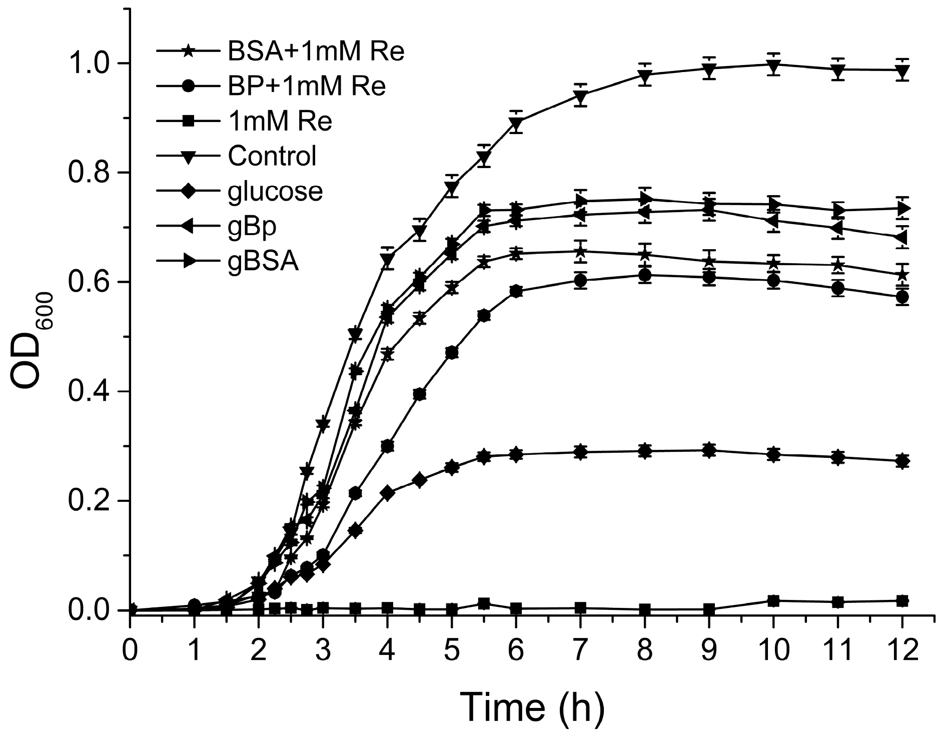 Molecules 22 01913 g002