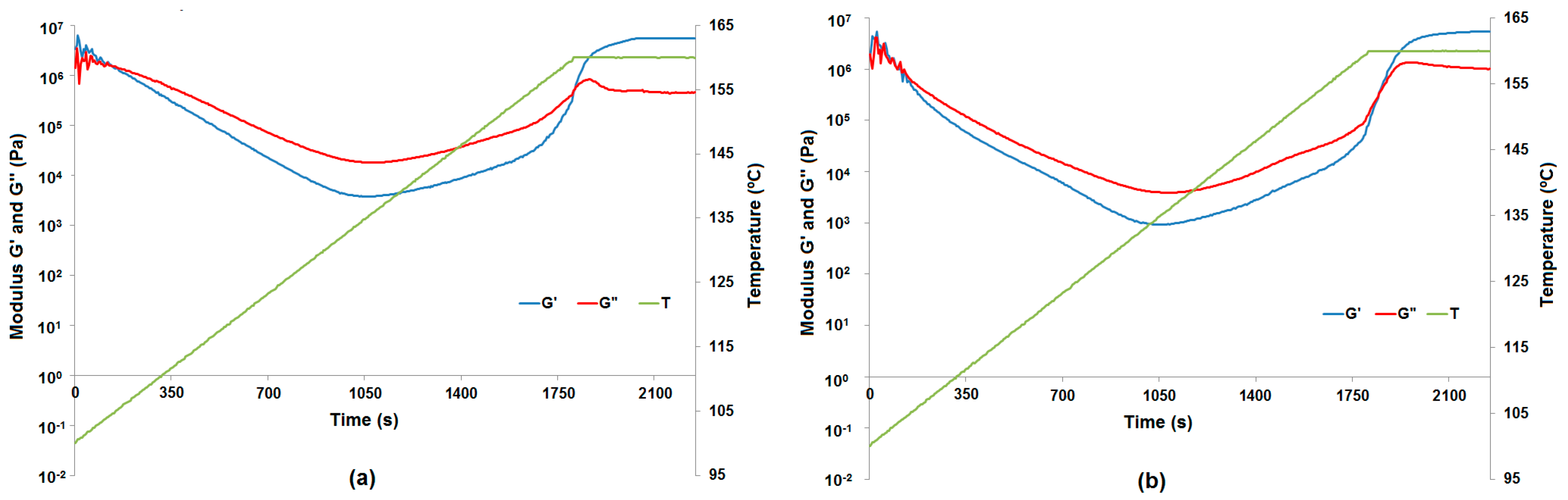 Molecules 22 01920 g008
