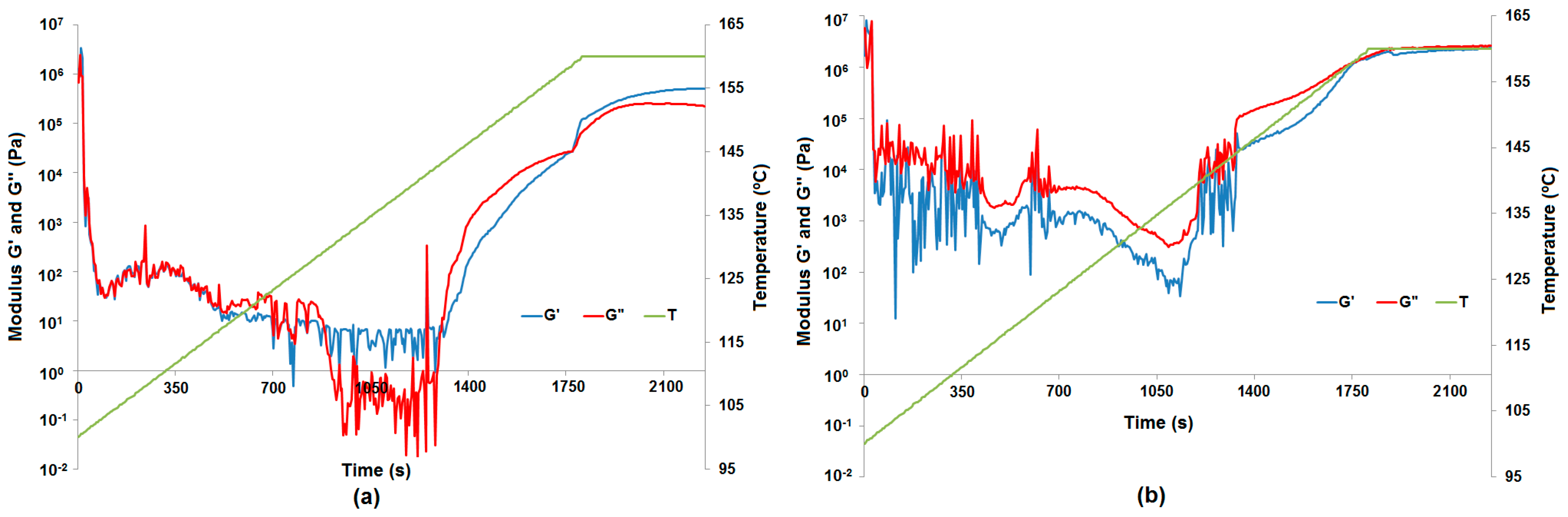 Molecules 22 01920 g009