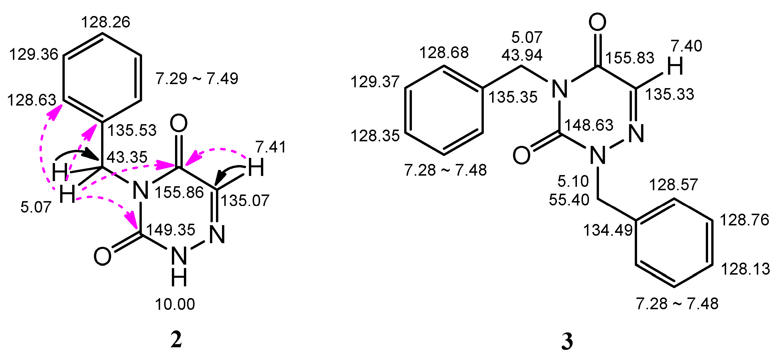 Molecules 22 01924 sch002 Molecules 22 01924 sch002