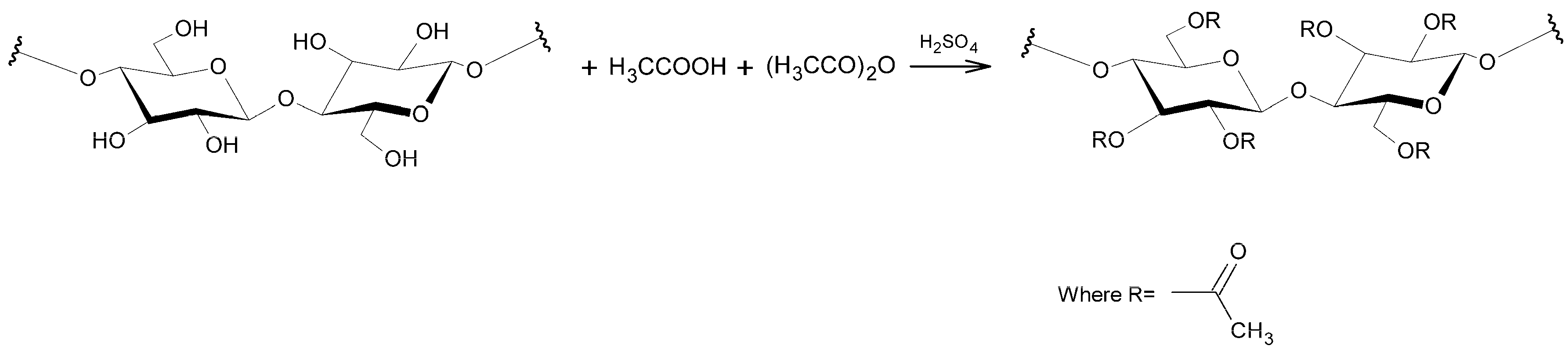 Molecules 22 01930 g001