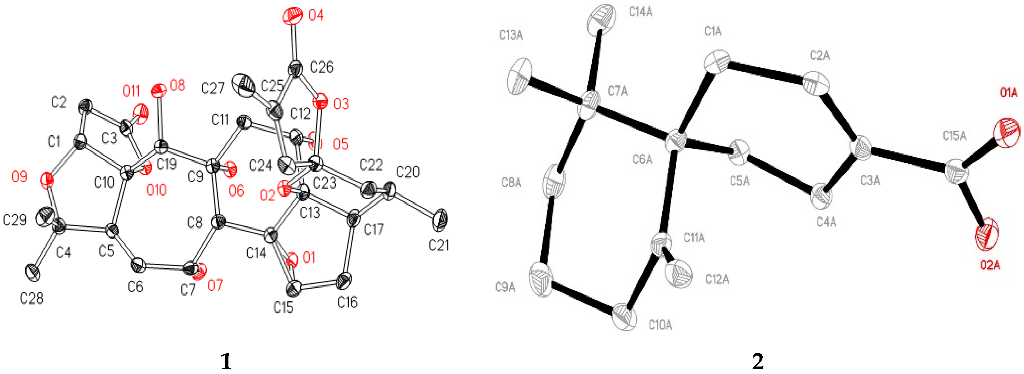 Molecules 22 01931 g003