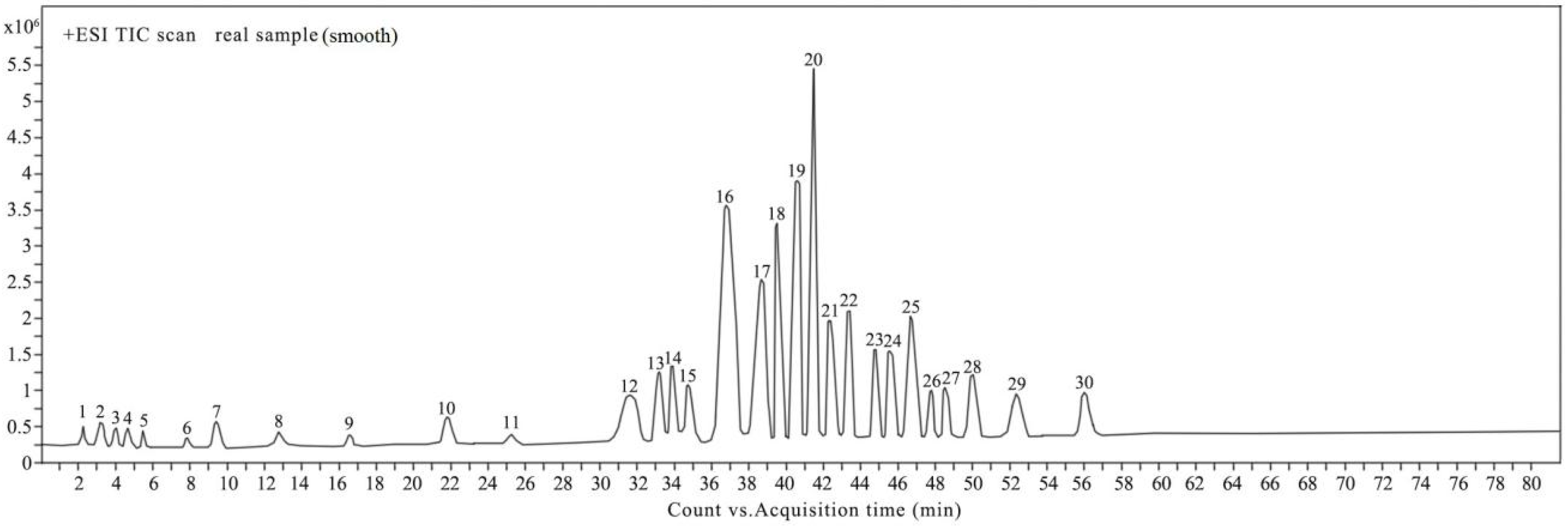 Molecules 22 01935 g001 Molecules 22 01935 g001