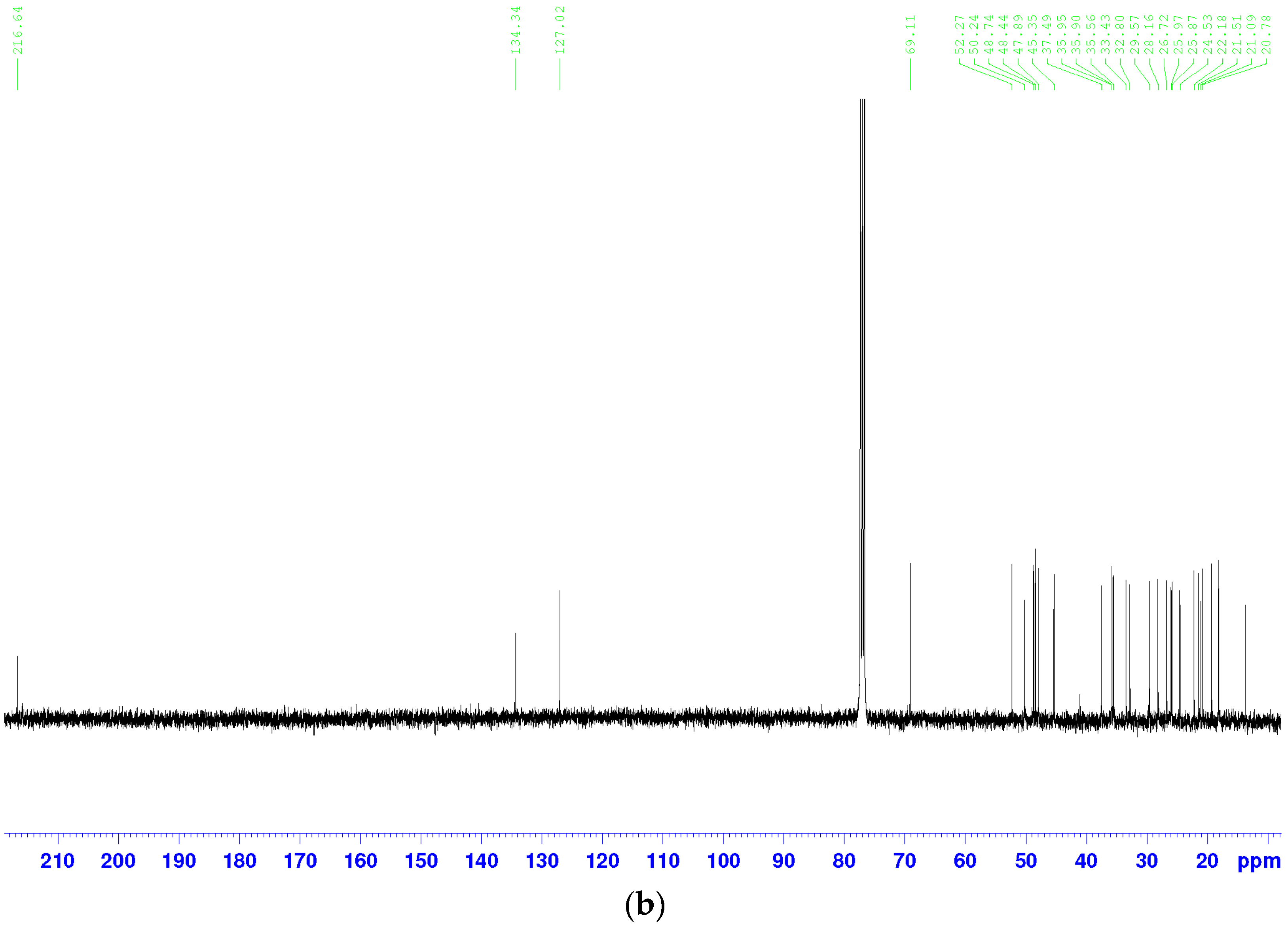 Molecules 22 01935 g002b Molecules 22 01935 g002b