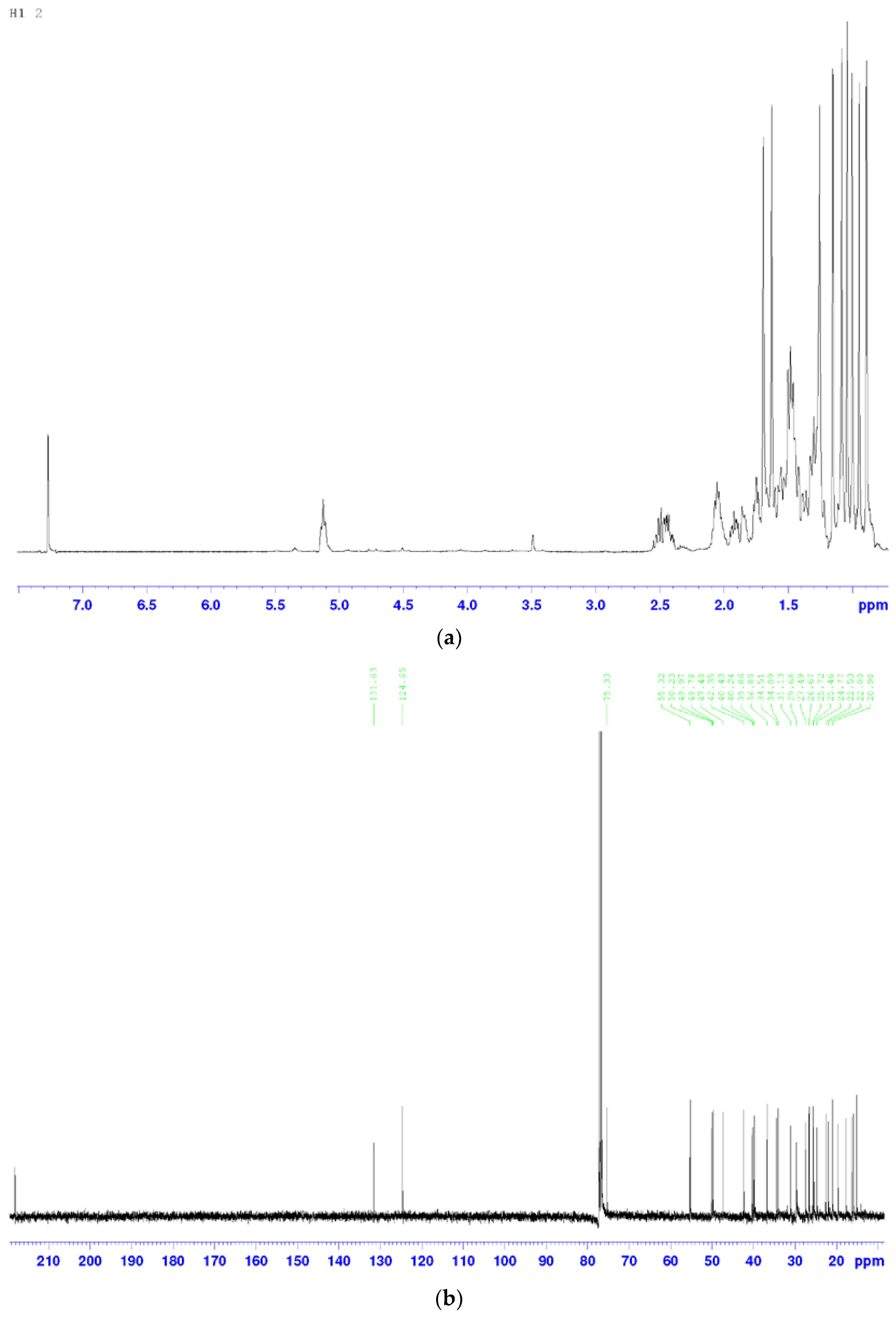 Molecules 22 01935 g004 Molecules 22 01935 g004