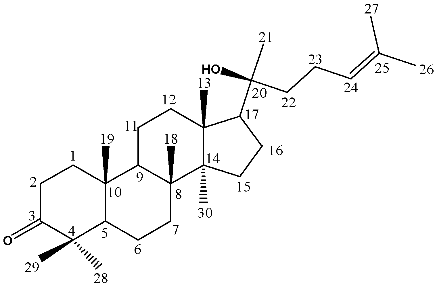 Molecules 22 01935 g005 Molecules 22 01935 g005