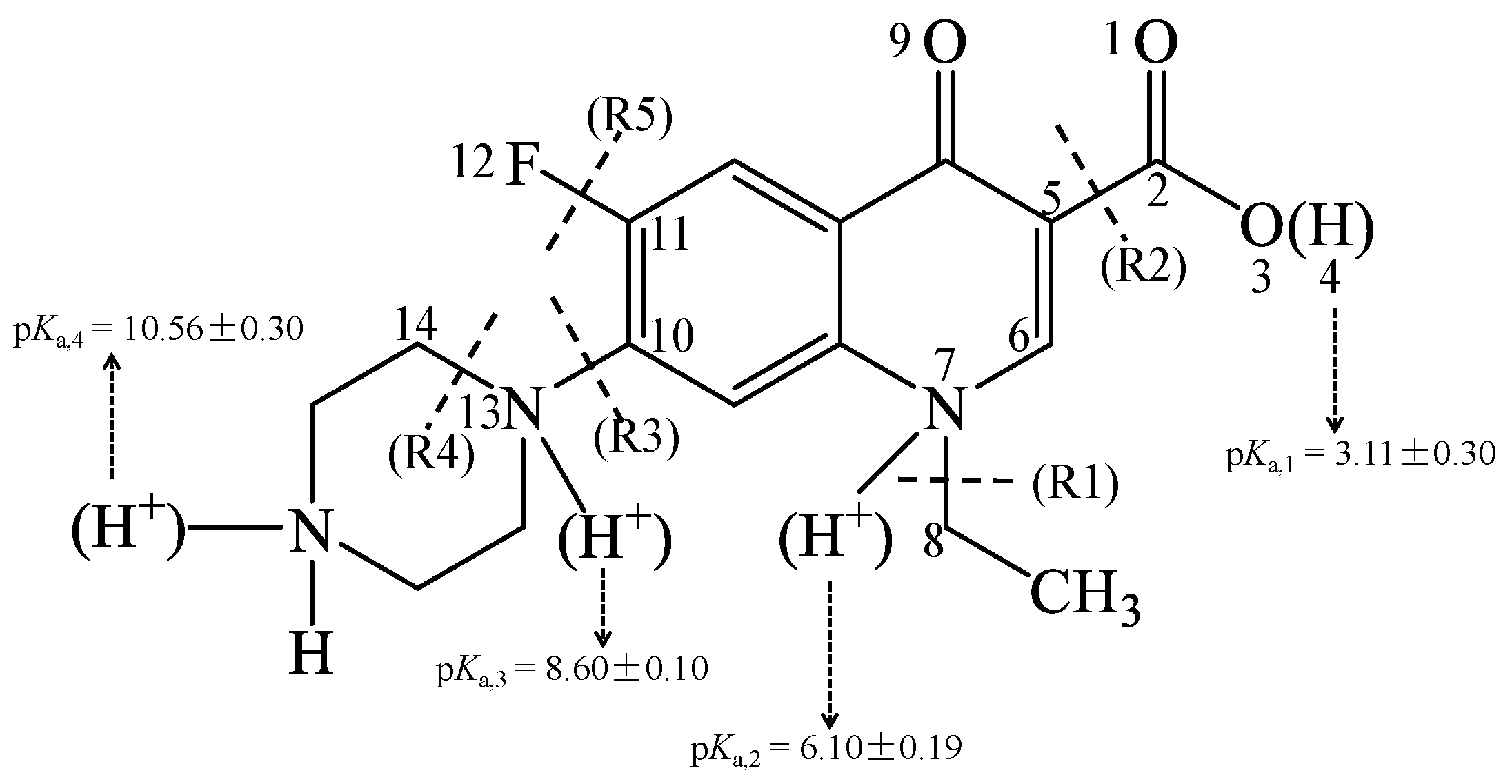 Molecules 22 01949 g001