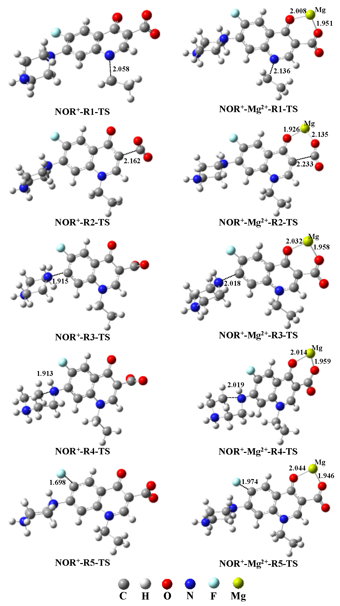 Molecules 22 01949 g004